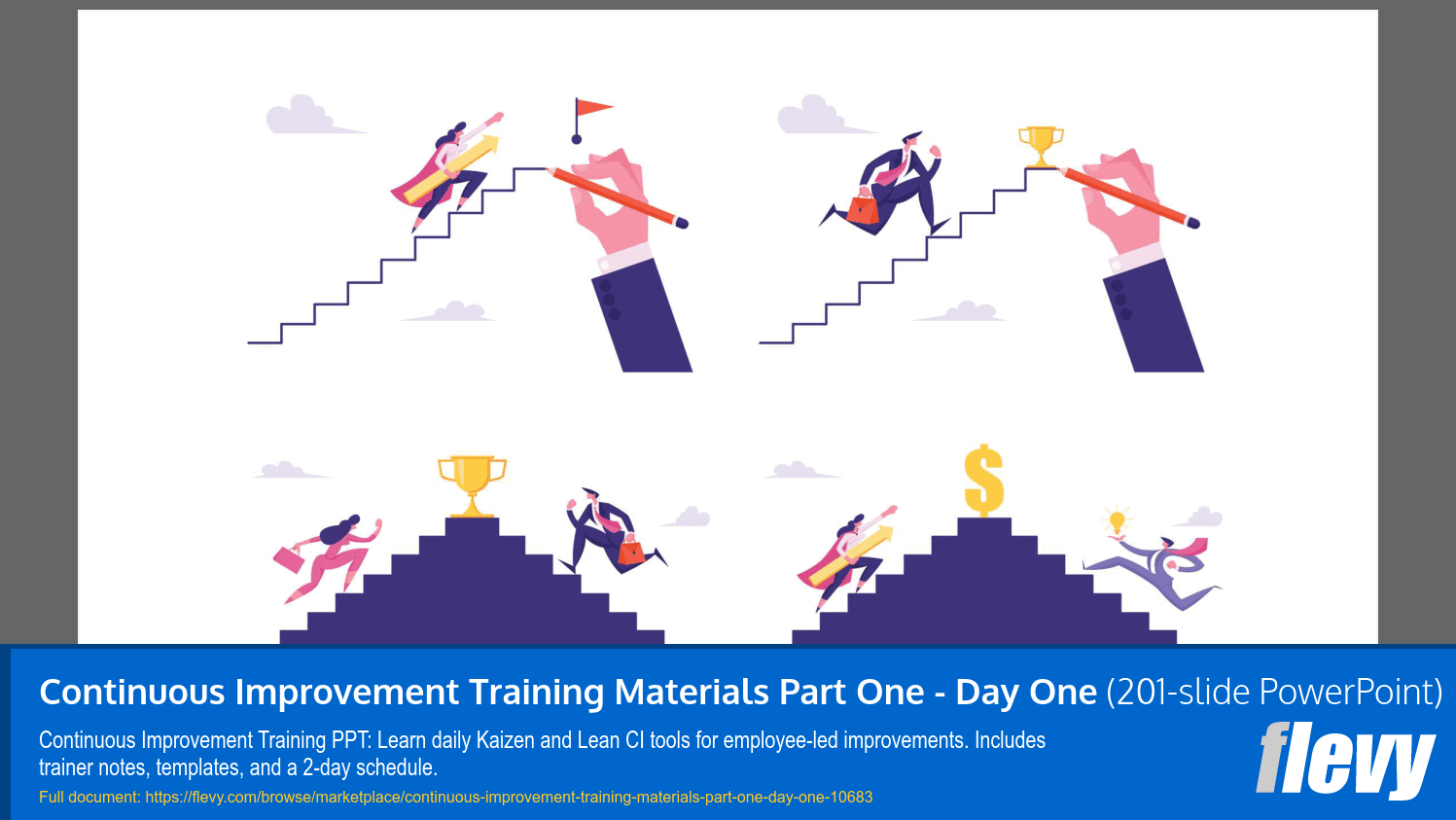 Continuous Improvement Training Materials Part One - Day One (201-slide PPT PowerPoint presentation slide deck (PPTX)) Preview Image