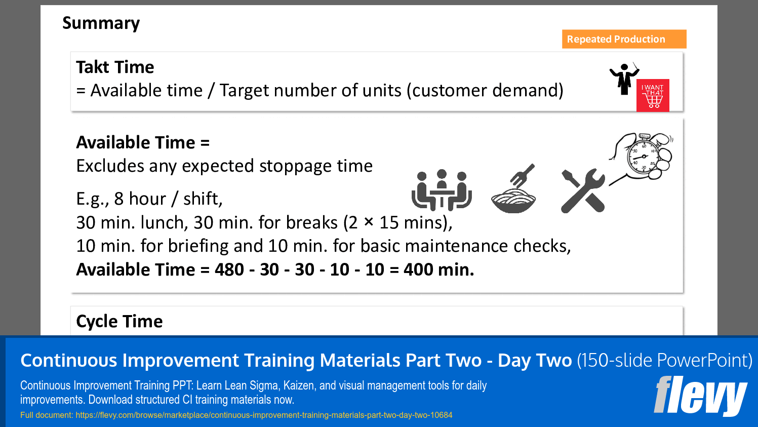 Continuous Improvement Training Materials Part Two - Day Two (150-slide PPT PowerPoint presentation slide deck (PPTX)) Preview Image