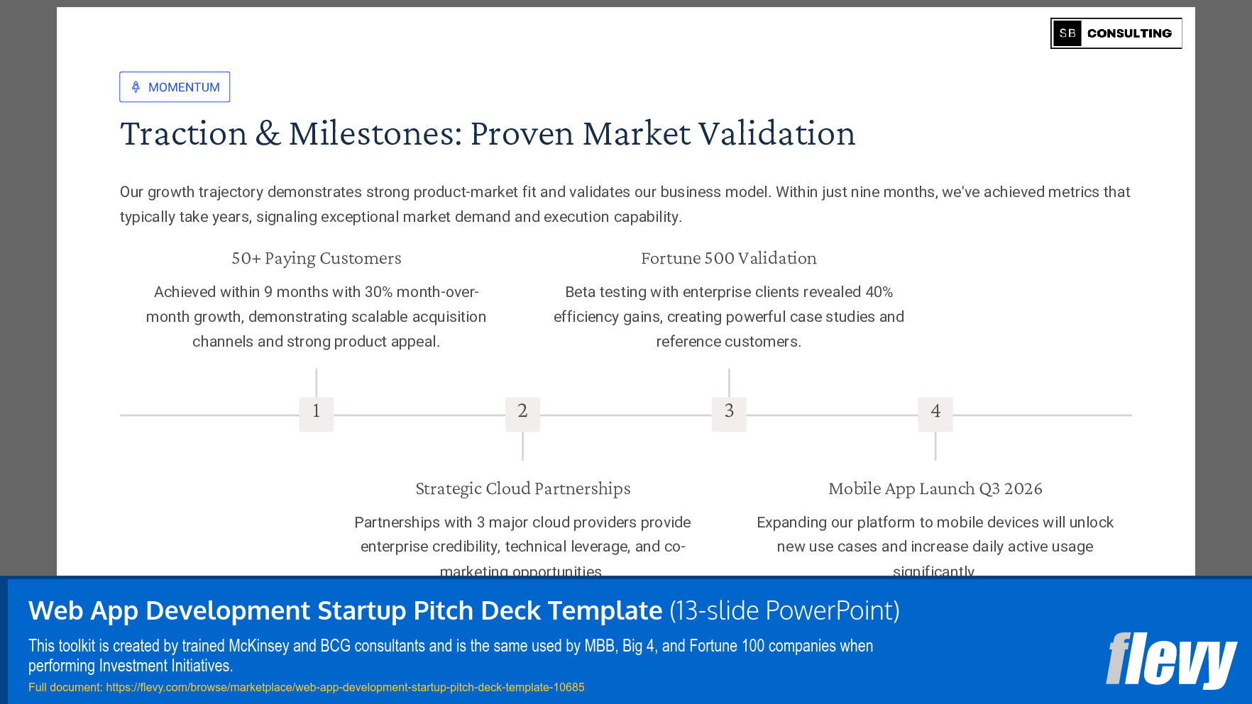 Web App Development Startup Pitch Deck Template (13-slide PPT PowerPoint presentation slide deck (PPTX)) Preview Image