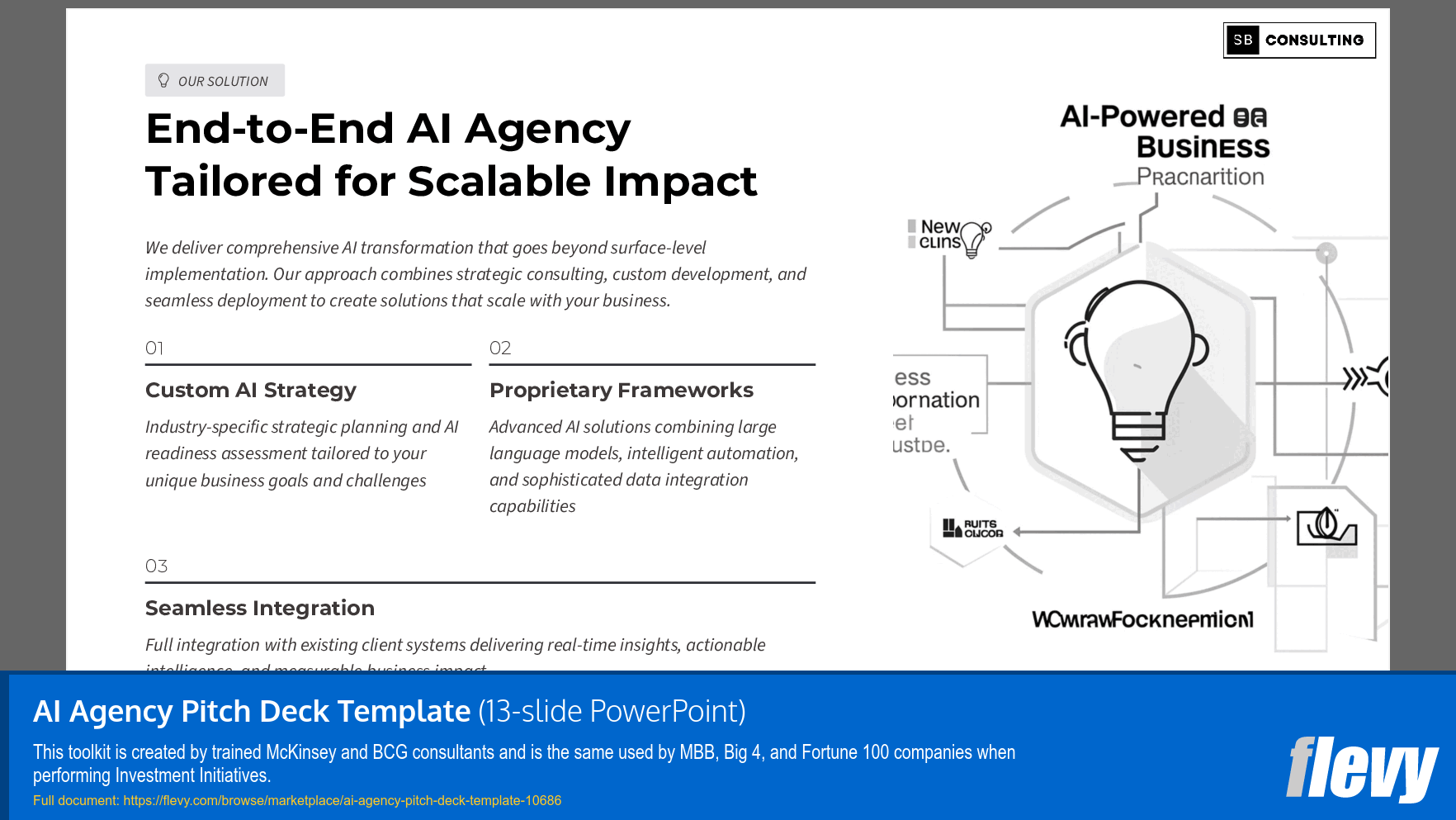 AI Agency Pitch Deck Template (13-slide PPT PowerPoint presentation slide deck (PPTX)) Preview Image