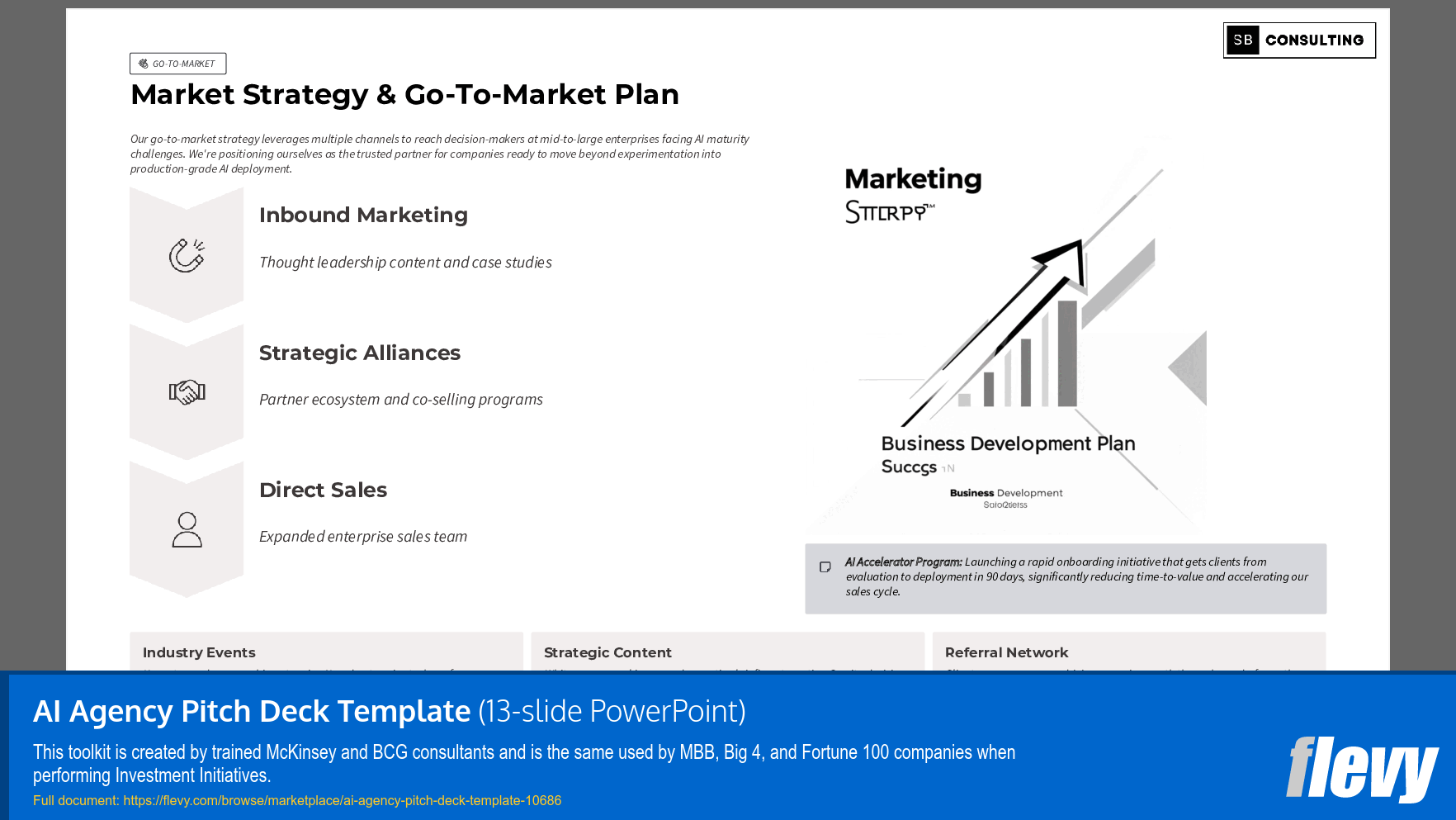 AI Agency Pitch Deck Template (13-slide PPT PowerPoint presentation slide deck (PPTX)) Preview Image
