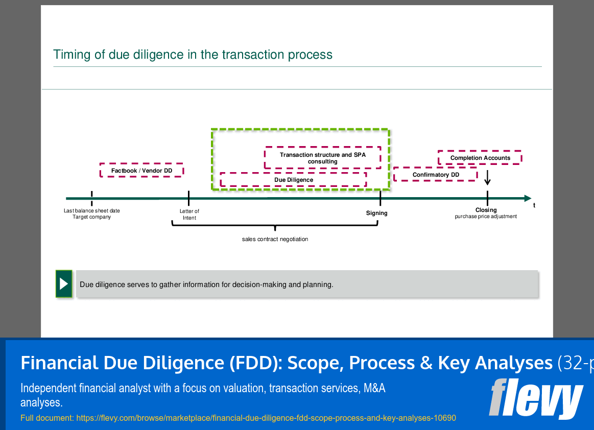 Financial Due Diligence (FDD): Scope, Process & Key Analyses (32-page PDF document) Preview Image