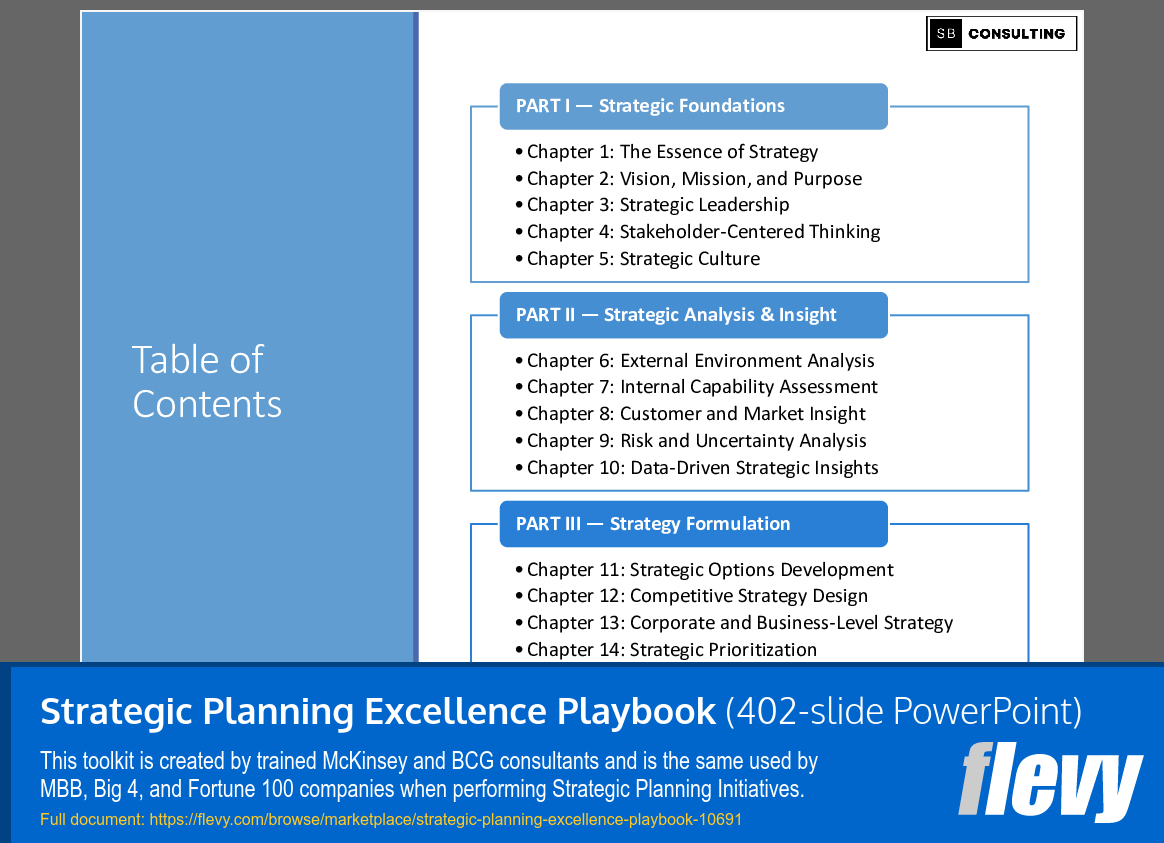 Strategic Planning Excellence Playbook (402-slide PPT PowerPoint presentation slide deck (PPTX)) Preview Image