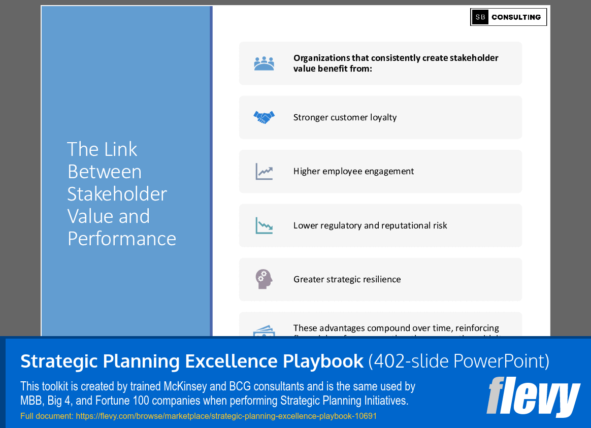 Strategic Planning Excellence Playbook (402-slide PPT PowerPoint presentation slide deck (PPTX)) Preview Image