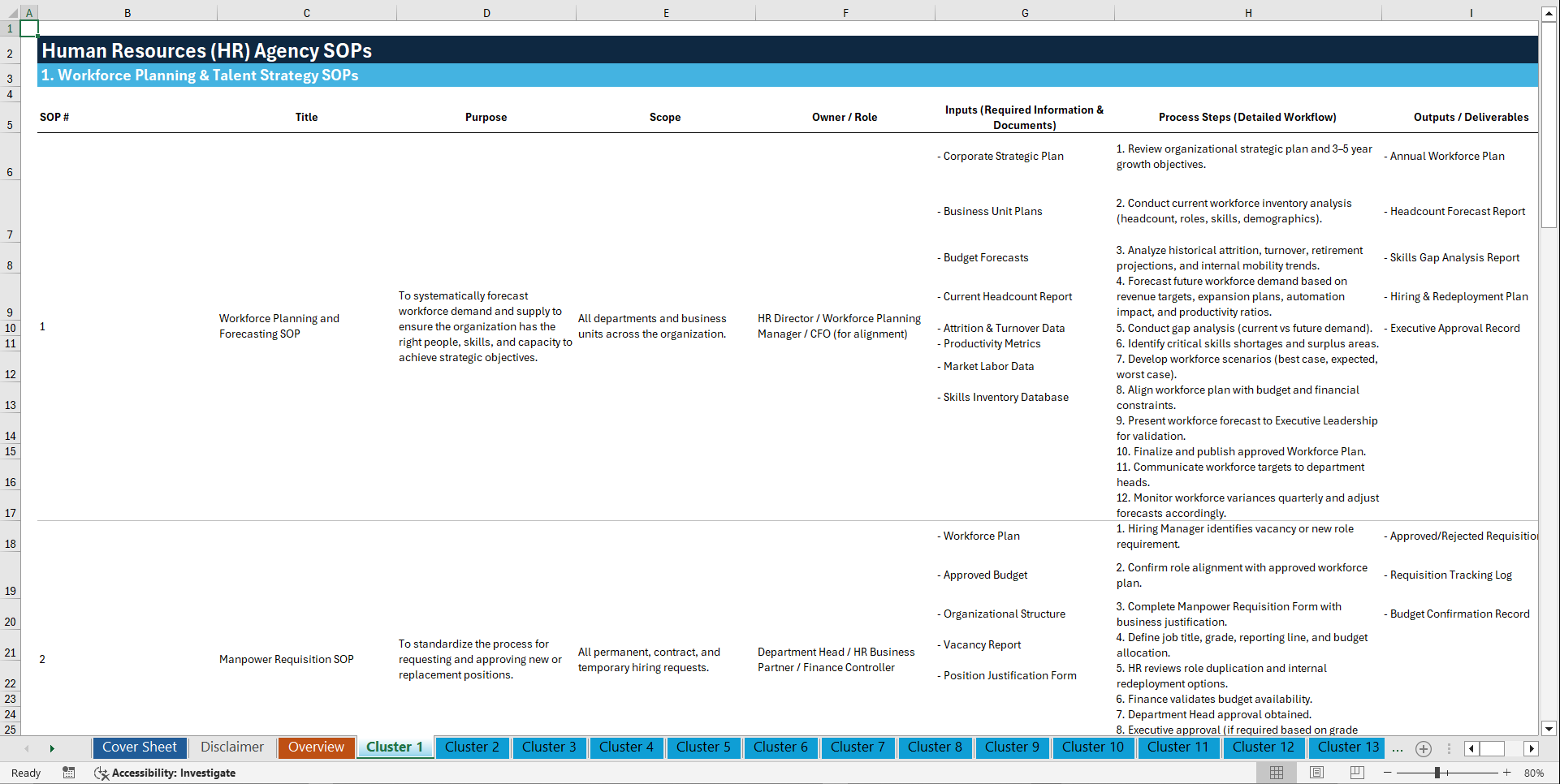 100+ Human Resources (HR) Agency SOPs (Excel template (XLSX)) Preview Image