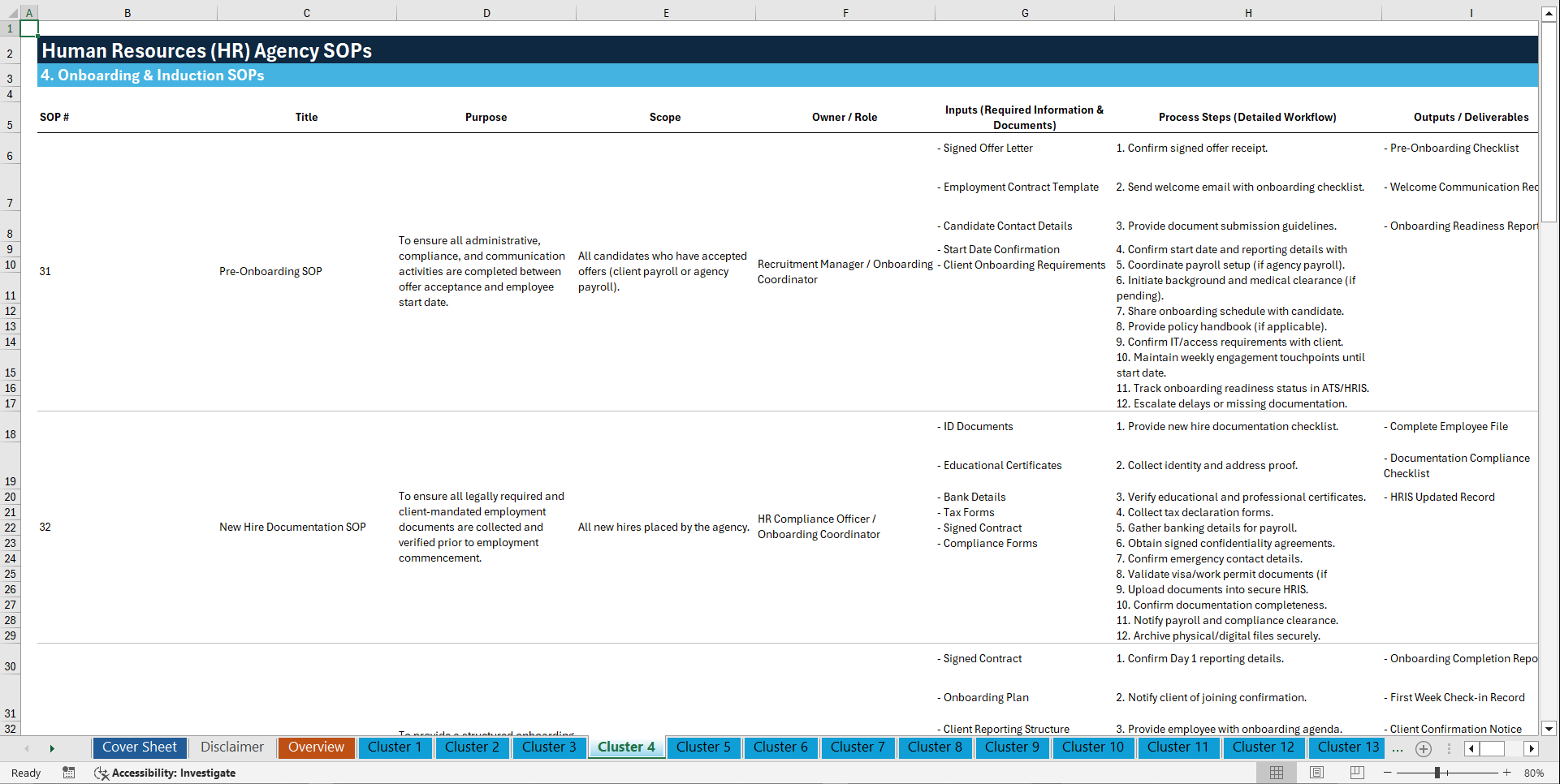 100+ Human Resources (HR) Agency SOPs (Excel template (XLSX)) Preview Image