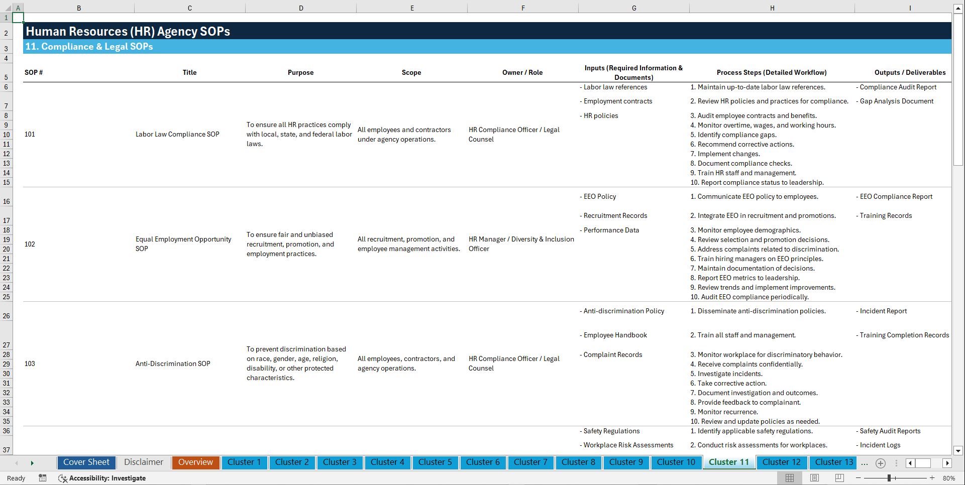 100+ Human Resources (HR) Agency SOPs (Excel template (XLSX)) Preview Image