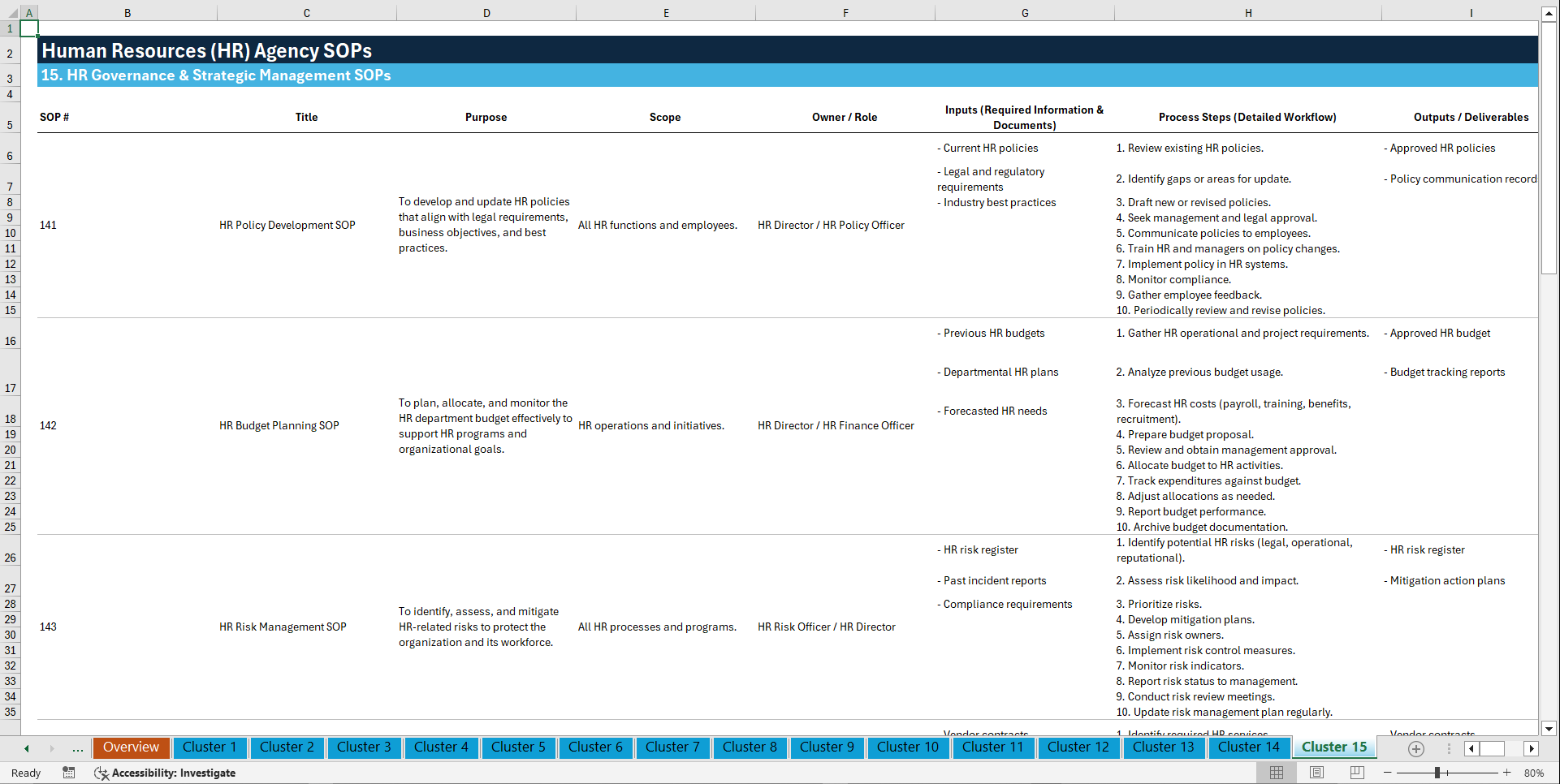 100+ Human Resources (HR) Agency SOPs (Excel template (XLSX)) Preview Image
