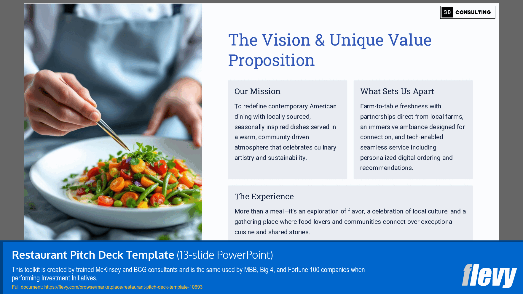 Restaurant Pitch Deck Template (13-slide PPT PowerPoint presentation slide deck (PPTX)) Preview Image