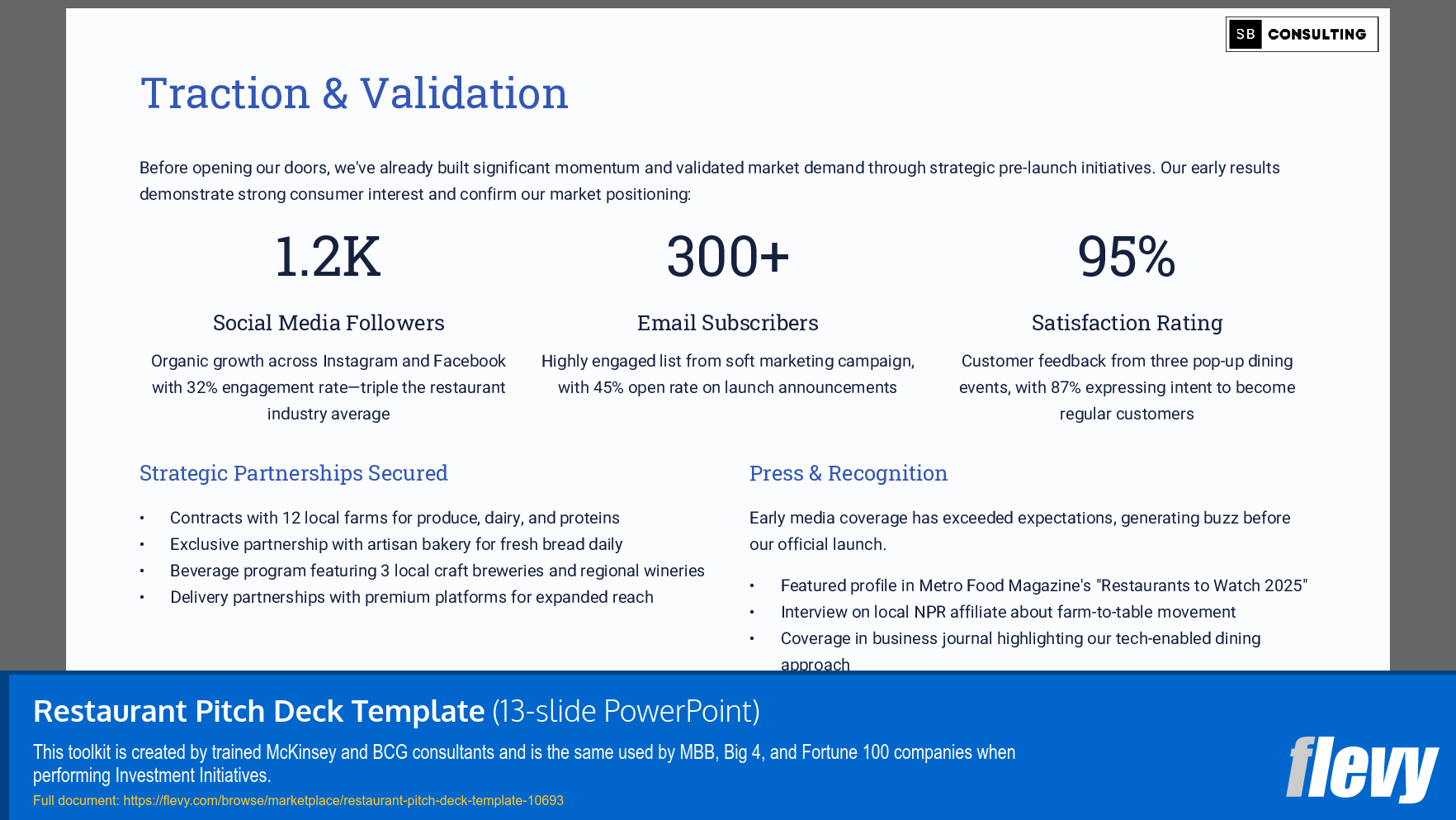 Restaurant Pitch Deck Template (13-slide PPT PowerPoint presentation slide deck (PPTX)) Preview Image