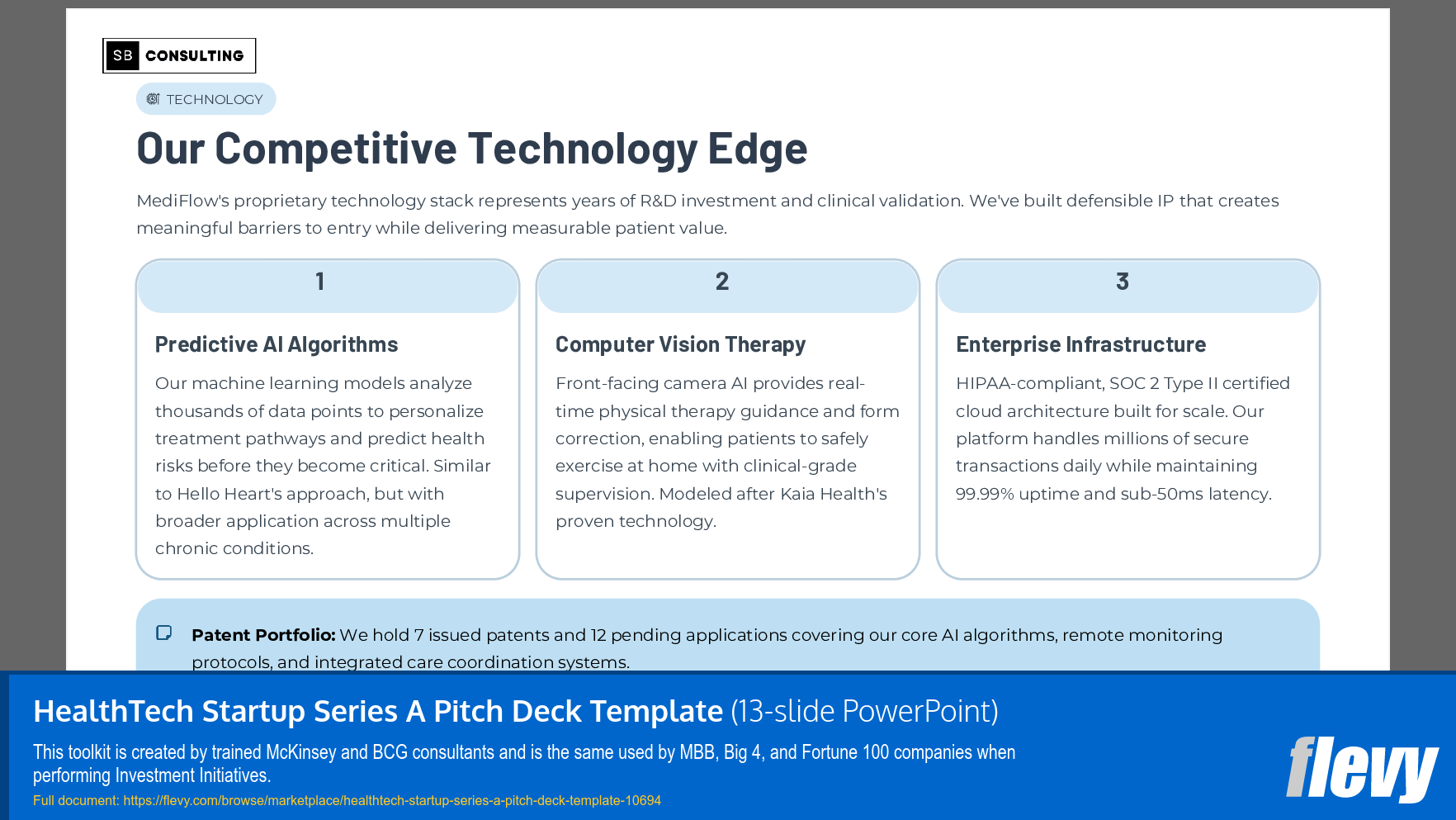 HealthTech Startup Series A Pitch Deck Template (13-slide PPT PowerPoint presentation slide deck (PPTX)) Preview Image
