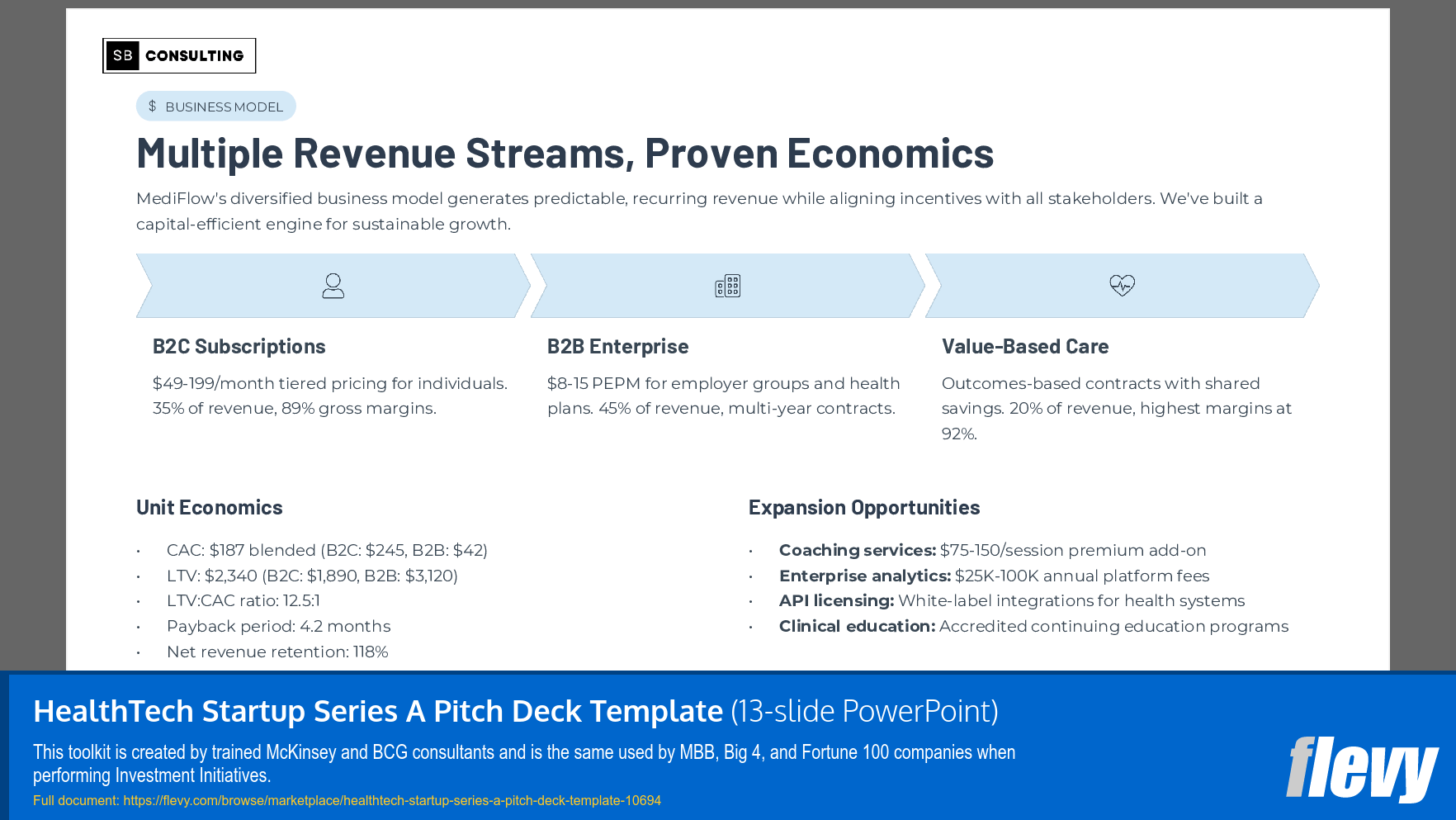 HealthTech Startup Series A Pitch Deck Template (13-slide PPT PowerPoint presentation slide deck (PPTX)) Preview Image