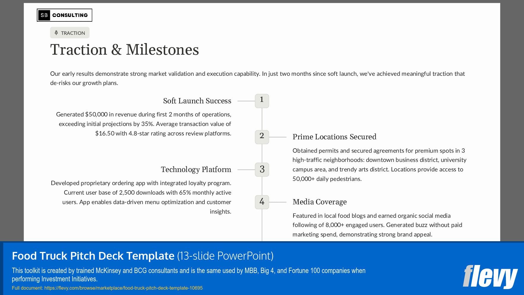 Food Truck Pitch Deck Template (13-slide PPT PowerPoint presentation slide deck (PPTX)) Preview Image