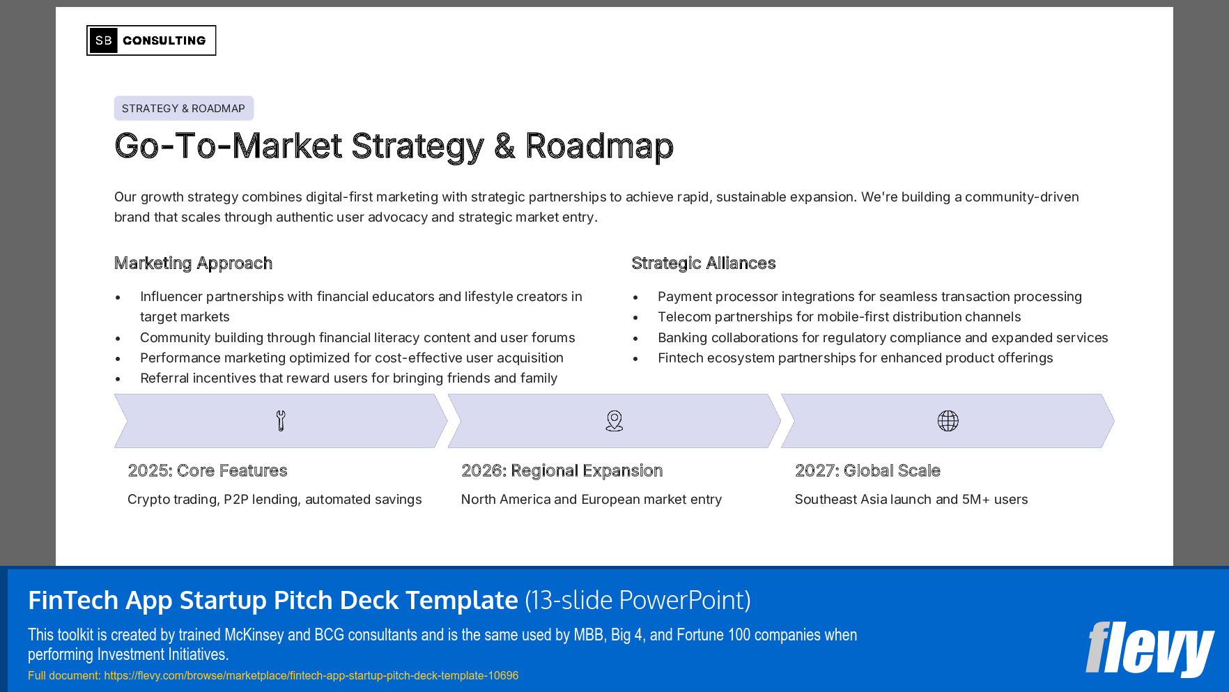 FinTech App Startup Pitch Deck Template (13-slide PPT PowerPoint presentation slide deck (PPTX)) Preview Image