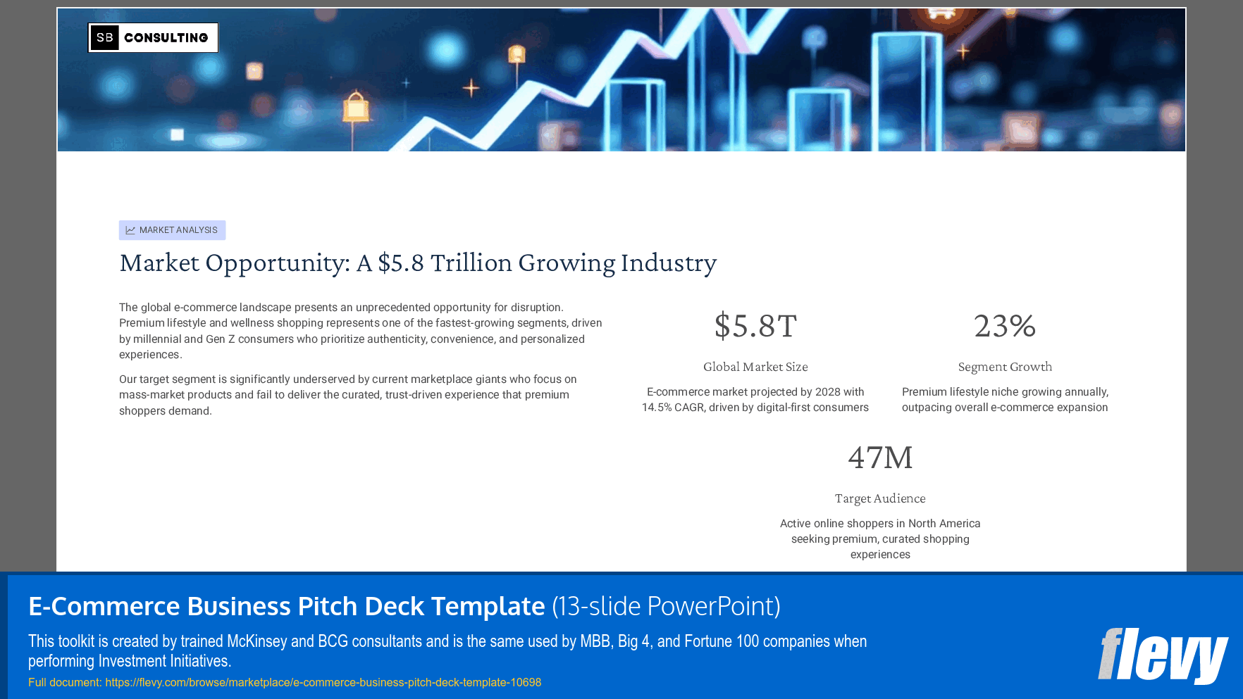 E-Commerce Business Pitch Deck Template (13-slide PPT PowerPoint presentation slide deck (PPTX)) Preview Image
