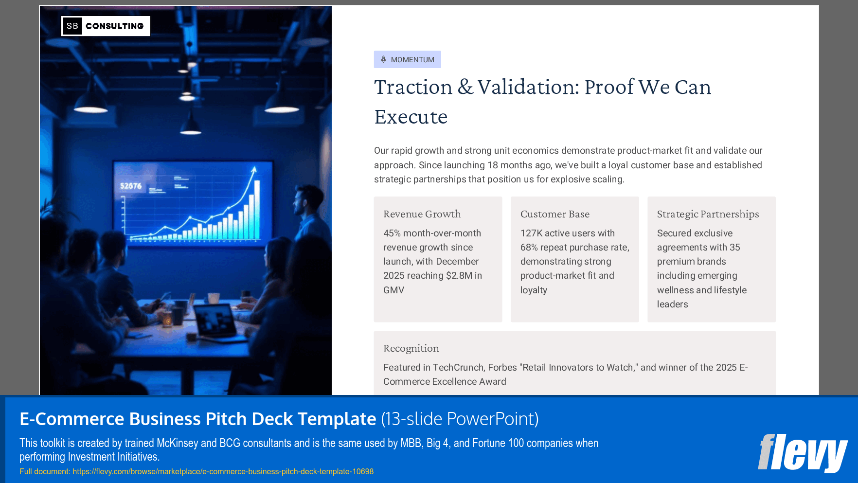 E-Commerce Business Pitch Deck Template (13-slide PPT PowerPoint presentation slide deck (PPTX)) Preview Image