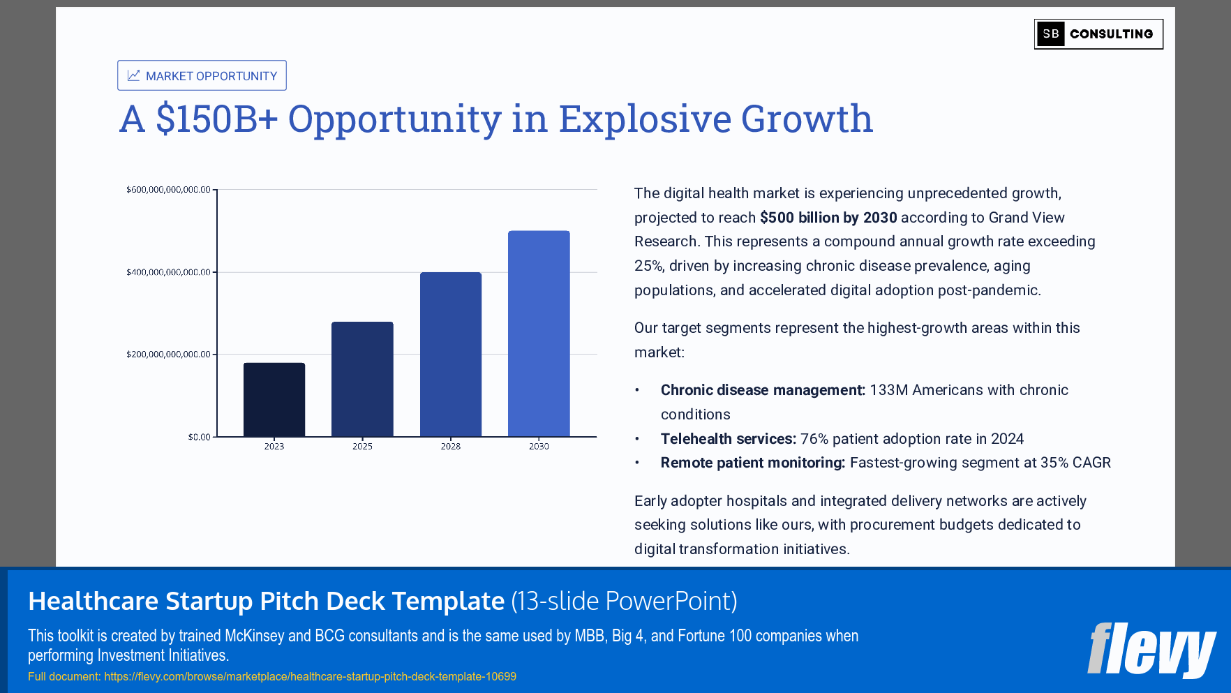 Healthcare Startup Pitch Deck Template (13-slide PPT PowerPoint presentation slide deck (PPTX)) Preview Image