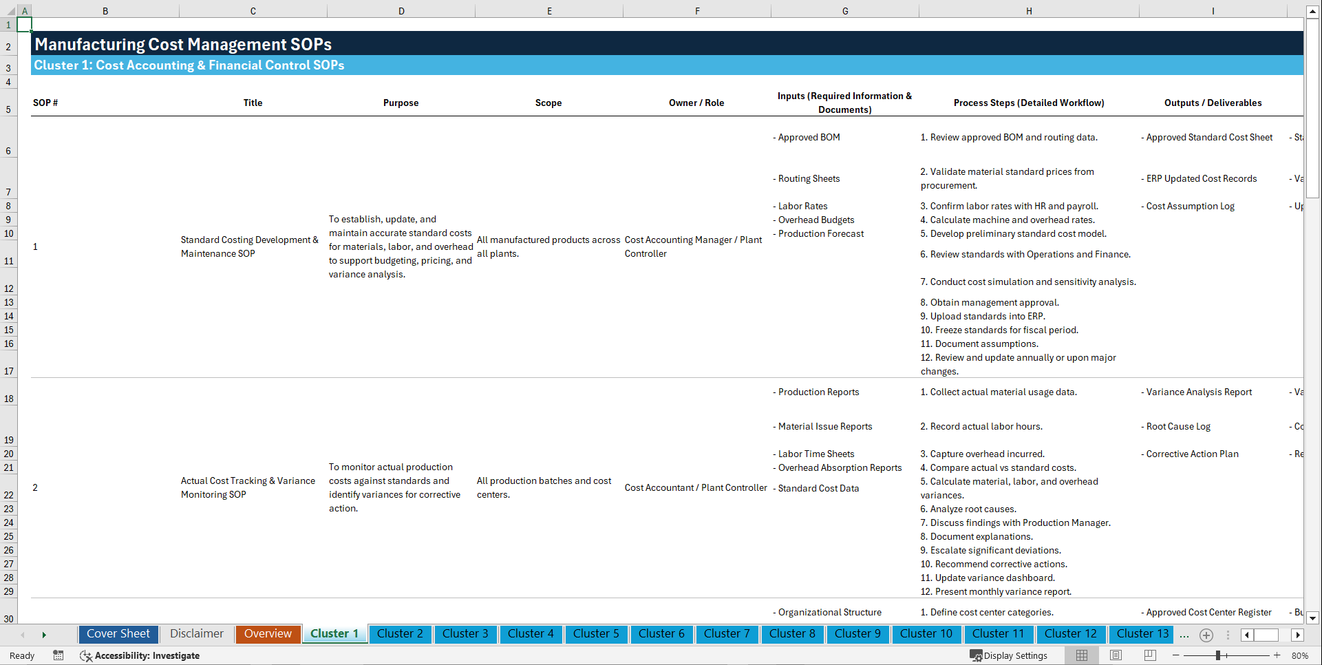 100+ Manufacturing Cost Management SOPs (Excel template (XLSX)) Preview Image