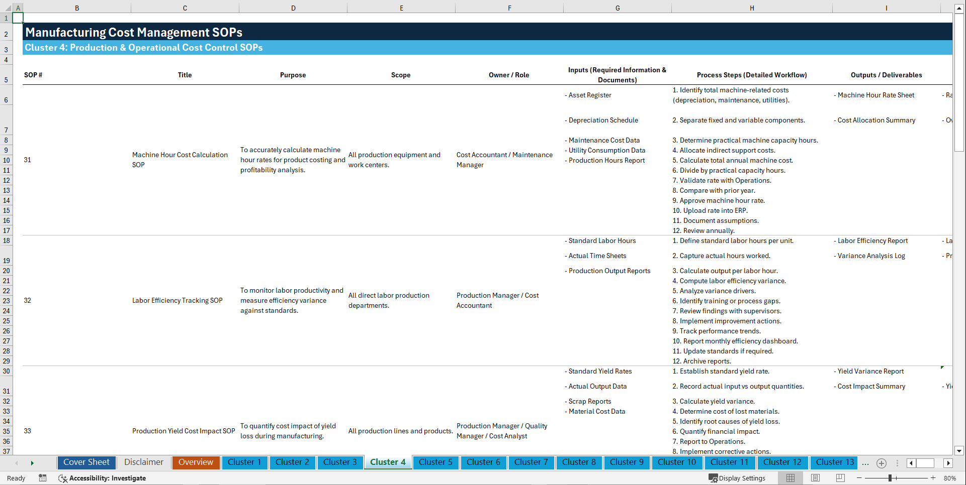 100+ Manufacturing Cost Management SOPs (Excel template (XLSX)) Preview Image
