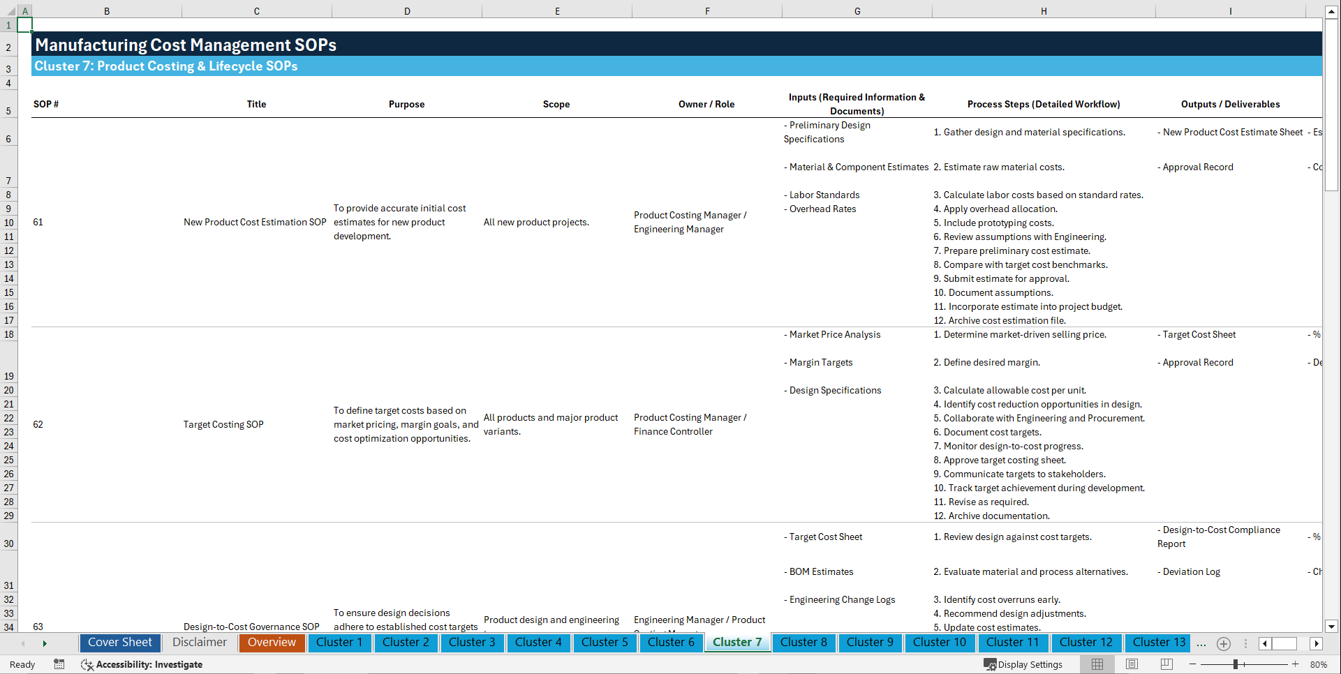 100+ Manufacturing Cost Management SOPs (Excel template (XLSX)) Preview Image