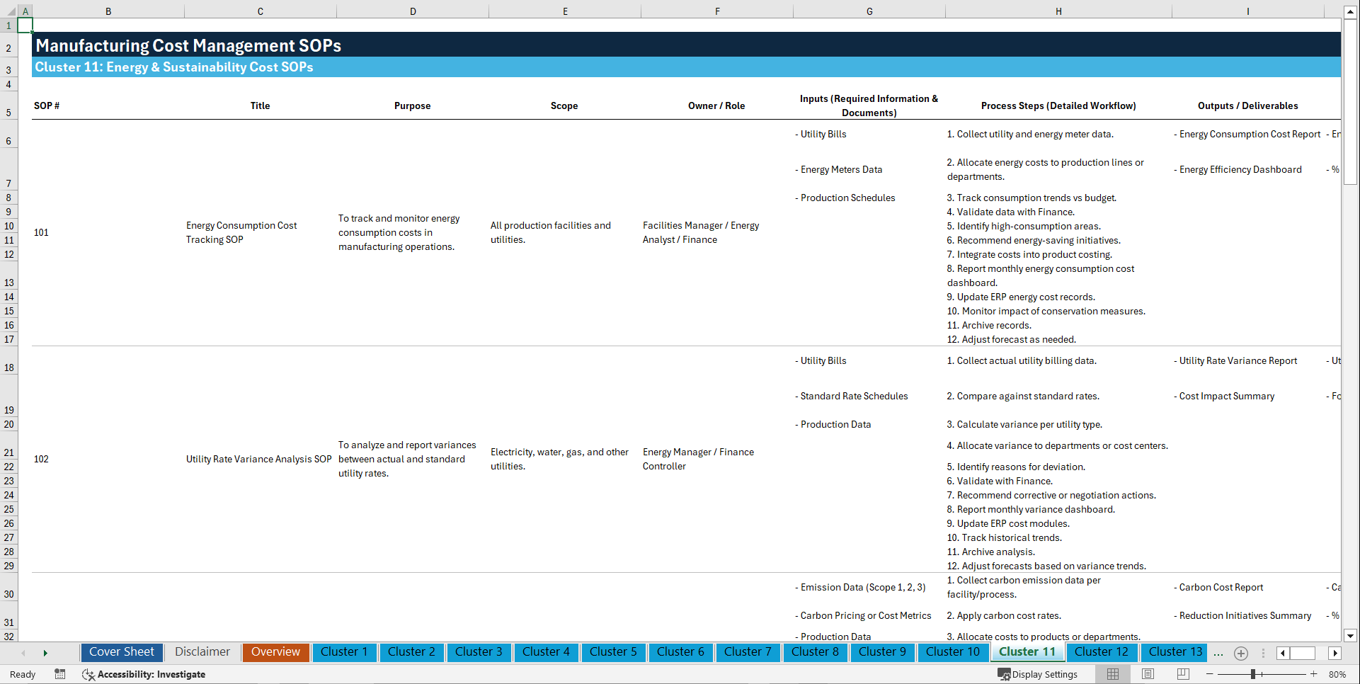 100+ Manufacturing Cost Management SOPs (Excel template (XLSX)) Preview Image