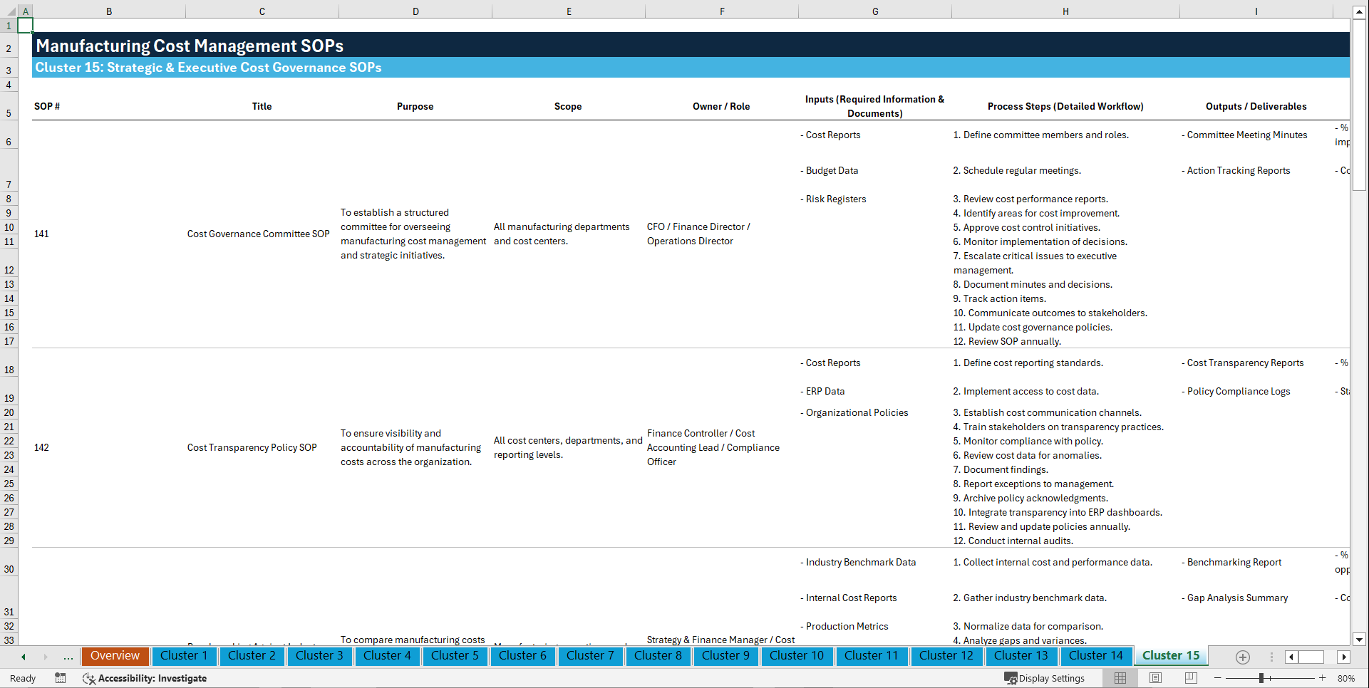 100+ Manufacturing Cost Management SOPs (Excel template (XLSX)) Preview Image