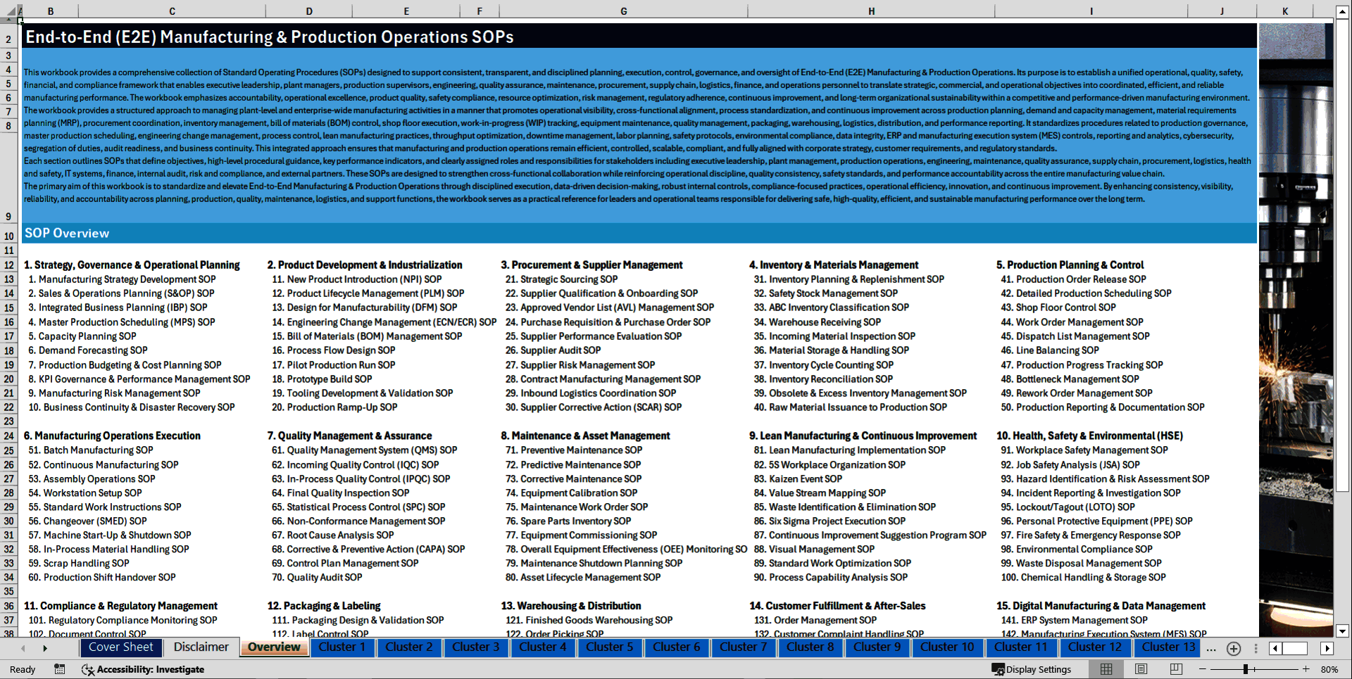 100+ End-to-End Manufacturing & Production Operations SOPs (Excel template (XLSX)) Preview Image