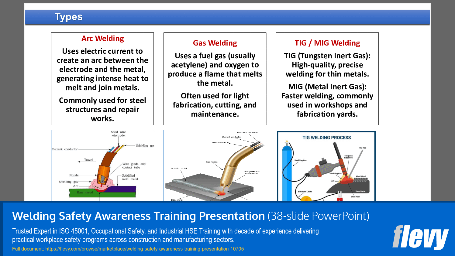 Welding Safety Awareness Training Presentation (38-slide PPT PowerPoint presentation slide deck (PPTX)) Preview Image