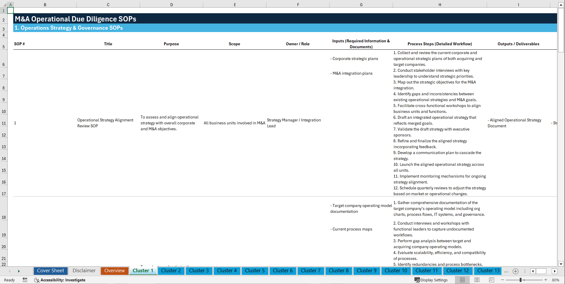 100+ M&A Operational Due Diligence SOPs (Excel template (XLSX)) Preview Image