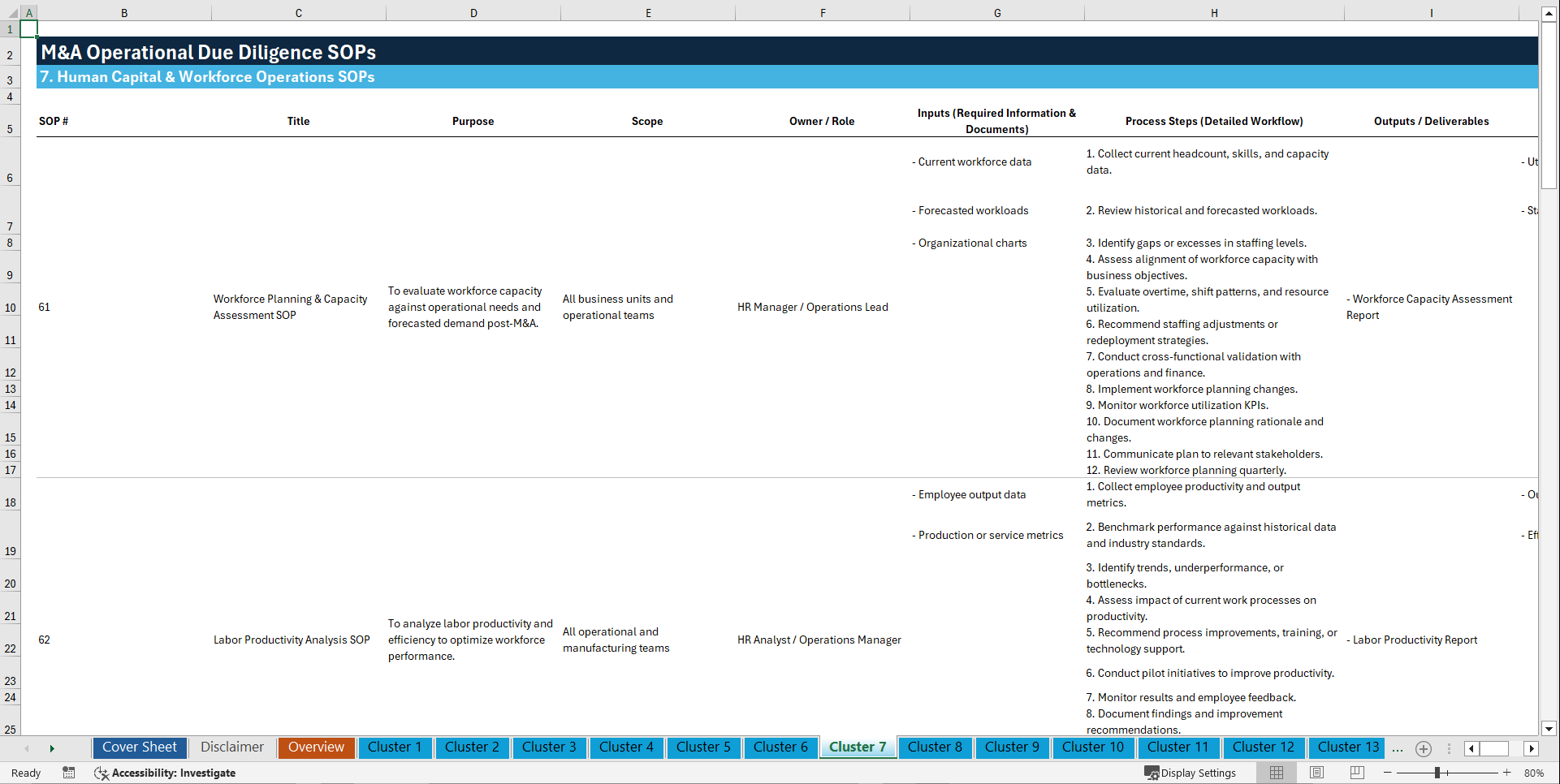 100+ M&A Operational Due Diligence SOPs (Excel template (XLSX)) Preview Image