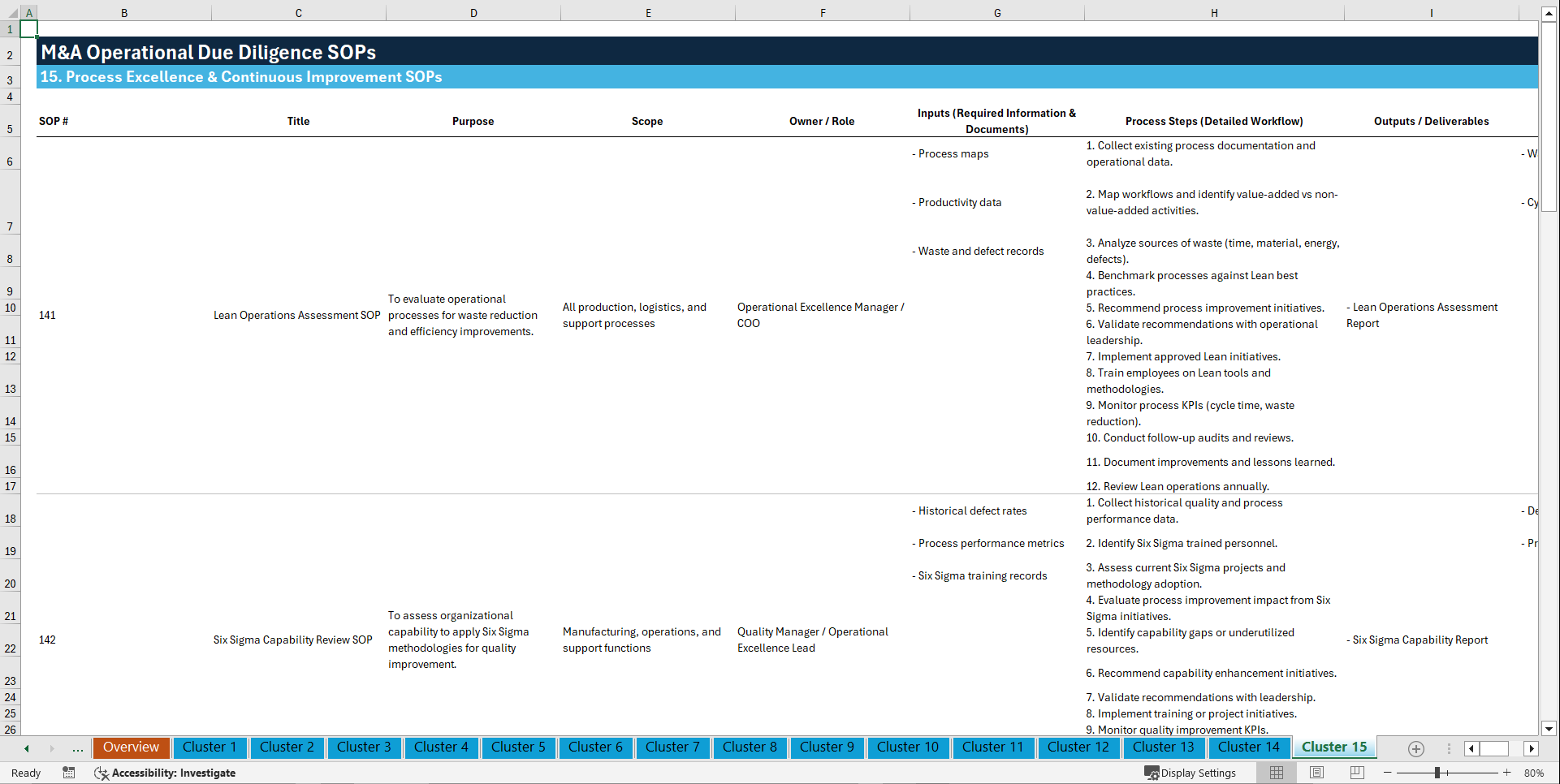 100+ M&A Operational Due Diligence SOPs (Excel template (XLSX)) Preview Image
