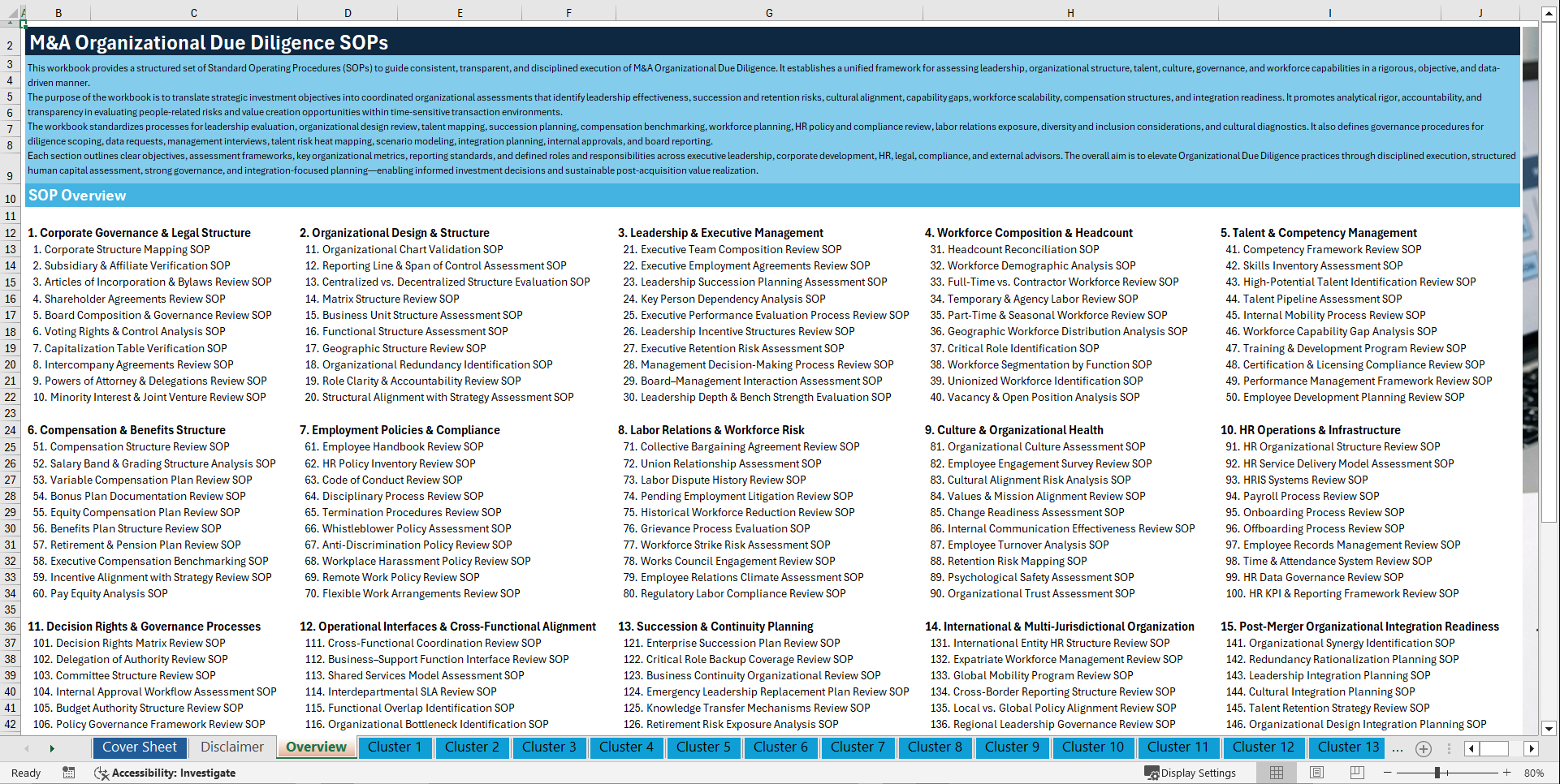 100+ M&A Organizational Due Diligence SOPs (Excel template (XLSX)) Preview Image