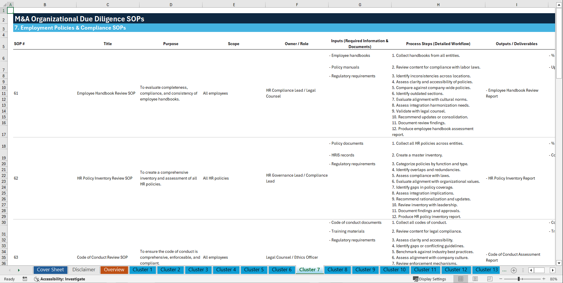 100+ M&A Organizational Due Diligence SOPs (Excel template (XLSX)) Preview Image