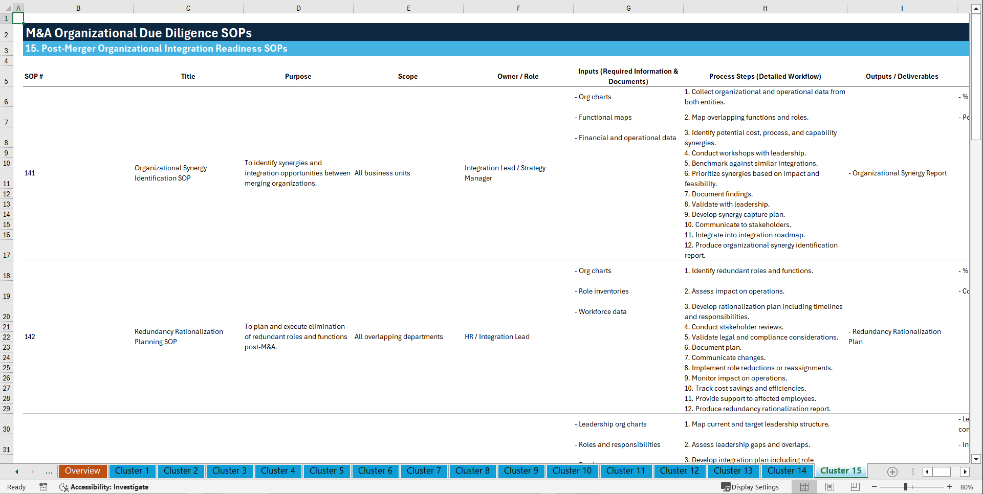 100+ M&A Organizational Due Diligence SOPs (Excel template (XLSX)) Preview Image