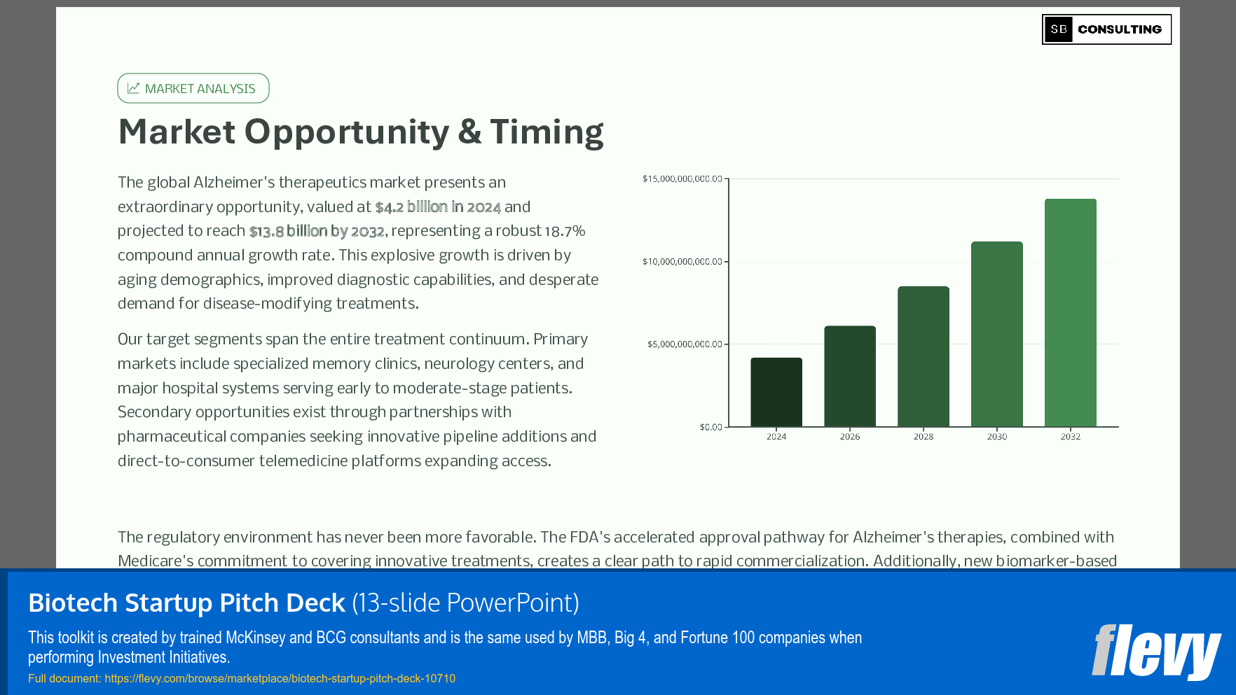 Biotech Startup Pitch Deck (13-slide PPT PowerPoint presentation slide deck (PPTX)) Preview Image