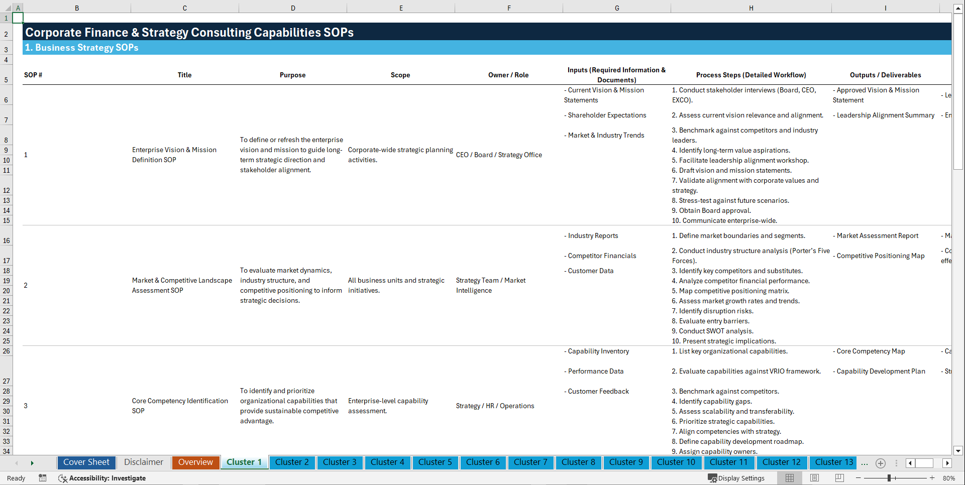 Corporate Finance & Strategy Consulting Capabilities SOPs (Excel template (XLSX)) Preview Image