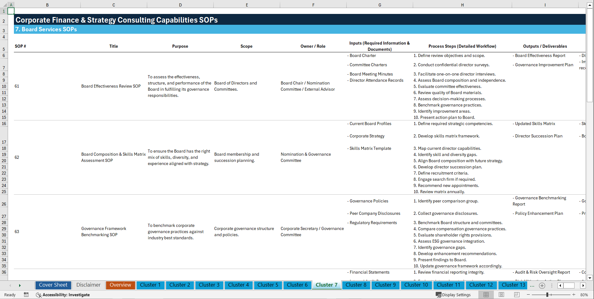 Corporate Finance & Strategy Consulting Capabilities SOPs (Excel template (XLSX)) Preview Image