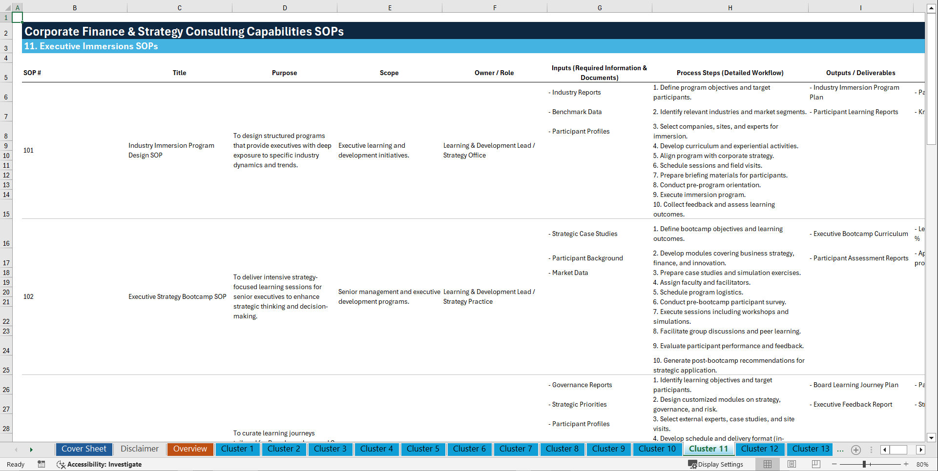 Corporate Finance & Strategy Consulting Capabilities SOPs (Excel template (XLSX)) Preview Image