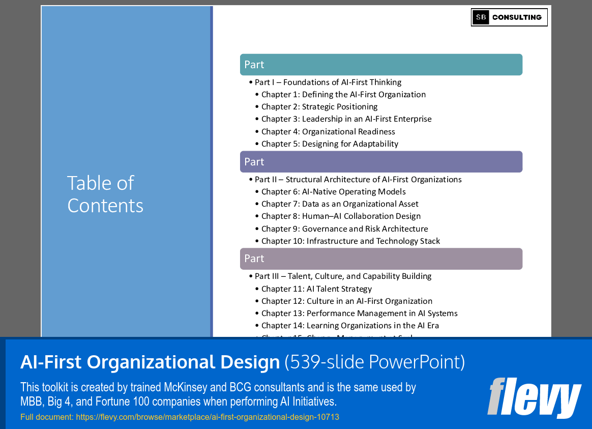 AI-First Organizational Design (539-slide PPT PowerPoint presentation slide deck (PPTX)) Preview Image