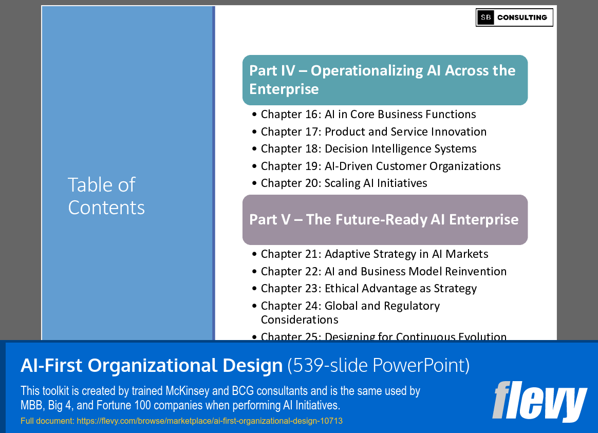 AI-First Organizational Design (539-slide PPT PowerPoint presentation slide deck (PPTX)) Preview Image