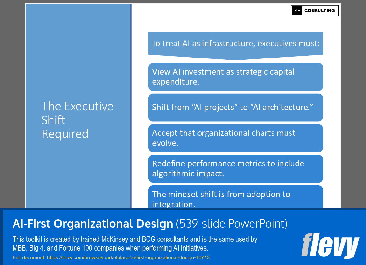 AI-First Organizational Design (539-slide PPT PowerPoint presentation slide deck (PPTX)) Preview Image