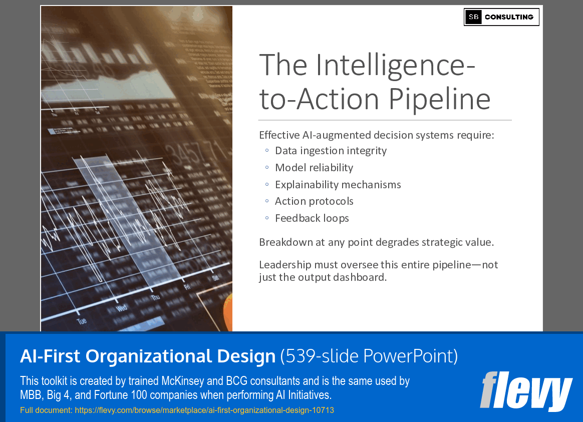 AI-First Organizational Design (539-slide PPT PowerPoint presentation slide deck (PPTX)) Preview Image