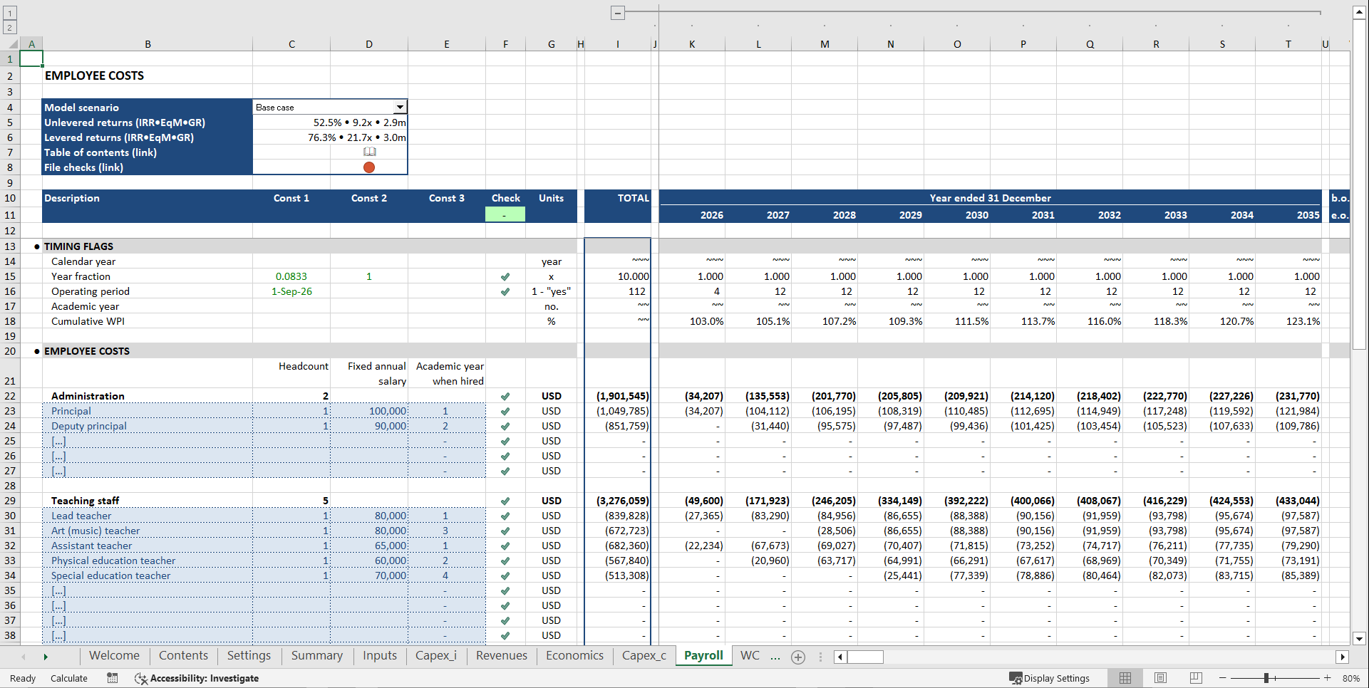 Private Kindergarten Financial Model (Excel template (XLSX)) Preview Image