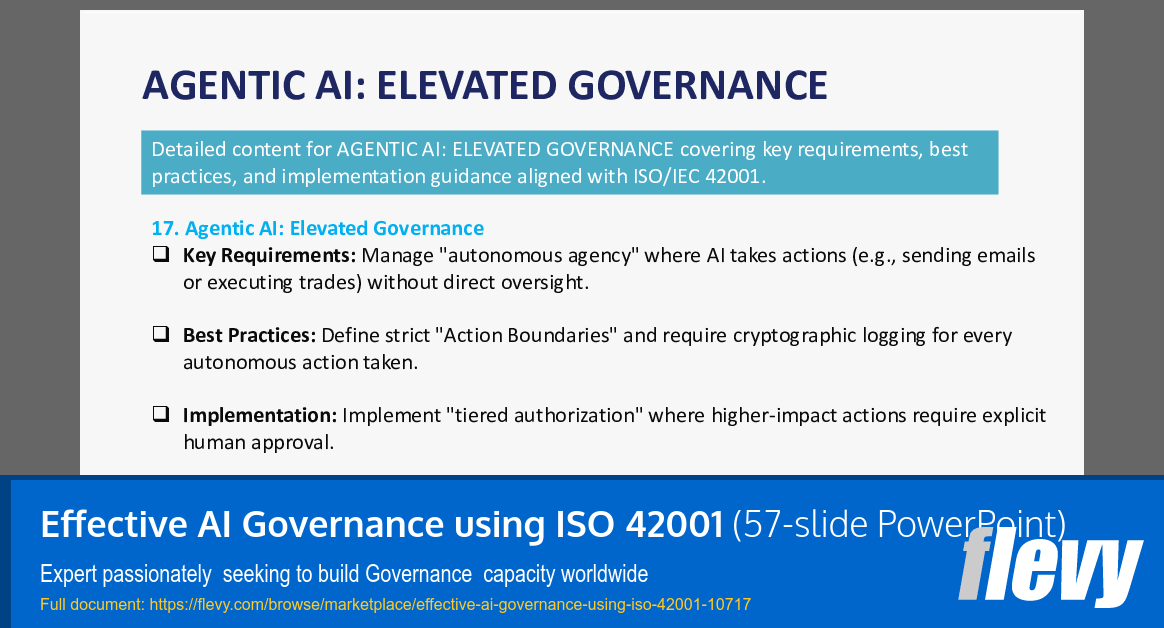 Effective AI Governance Using ISO 42001 (57-slide PPT PowerPoint presentation slide deck (PPTX)) Preview Image