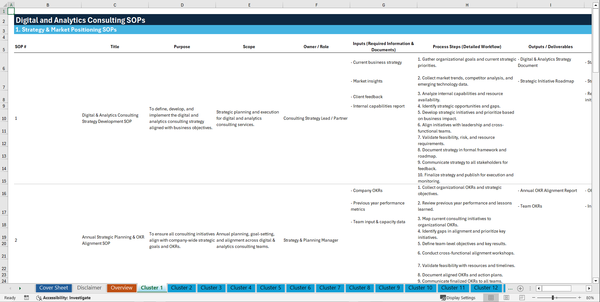 100+ Digital & Analytics Consulting SOPs (Excel template (XLSX)) Preview Image