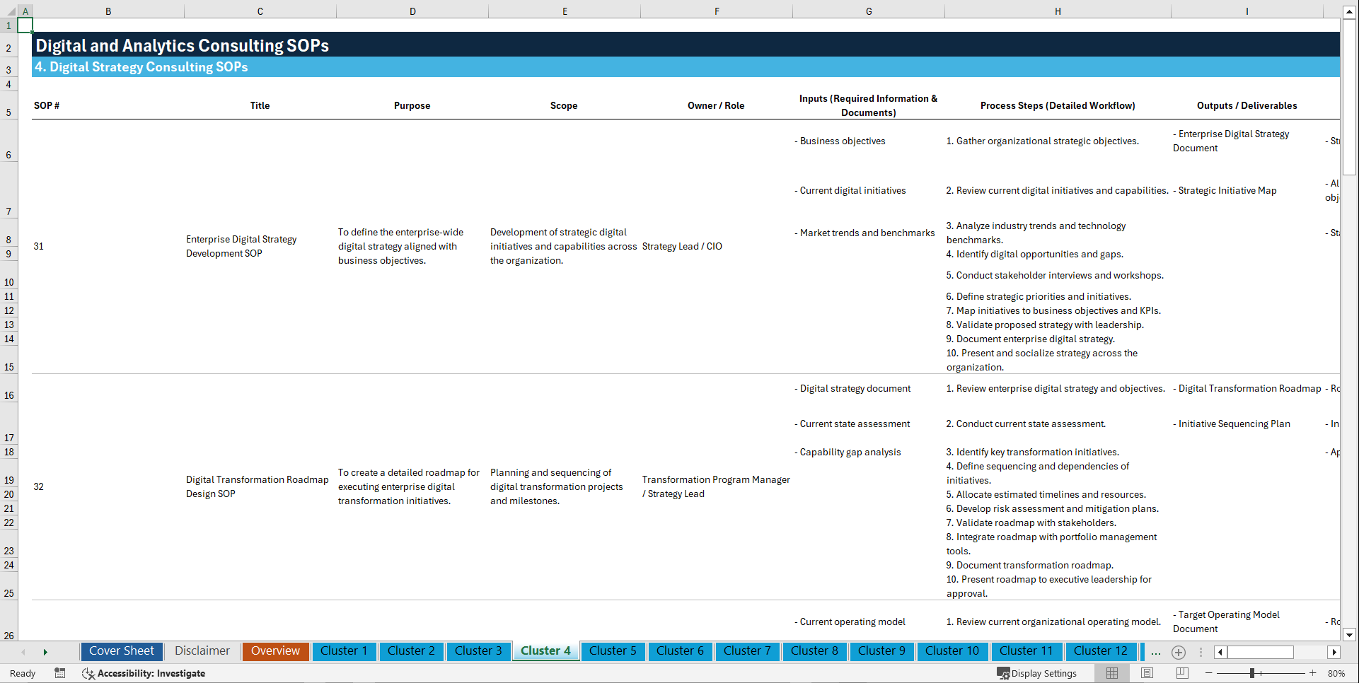 100+ Digital & Analytics Consulting SOPs (Excel template (XLSX)) Preview Image
