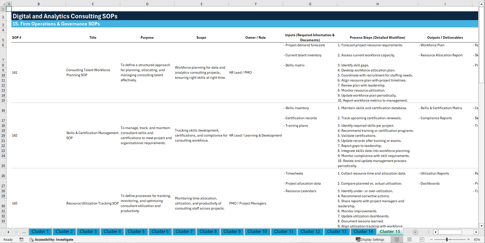 100+ Digital & Analytics Consulting SOPs (Excel template (XLSX)) Preview Image