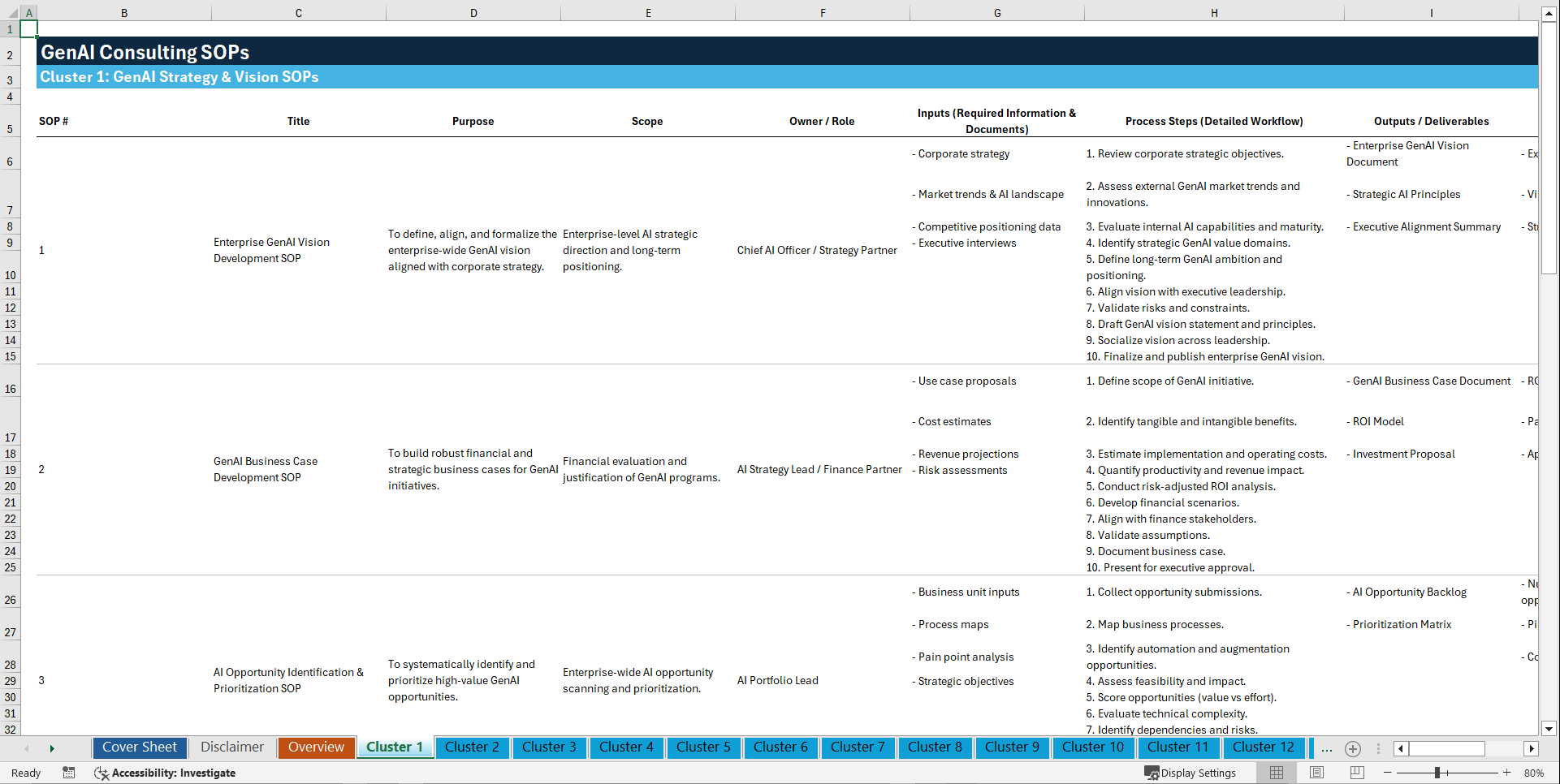 100+ Generative AI (GenAI) Consulting SOPs (Excel template (XLSX)) Preview Image