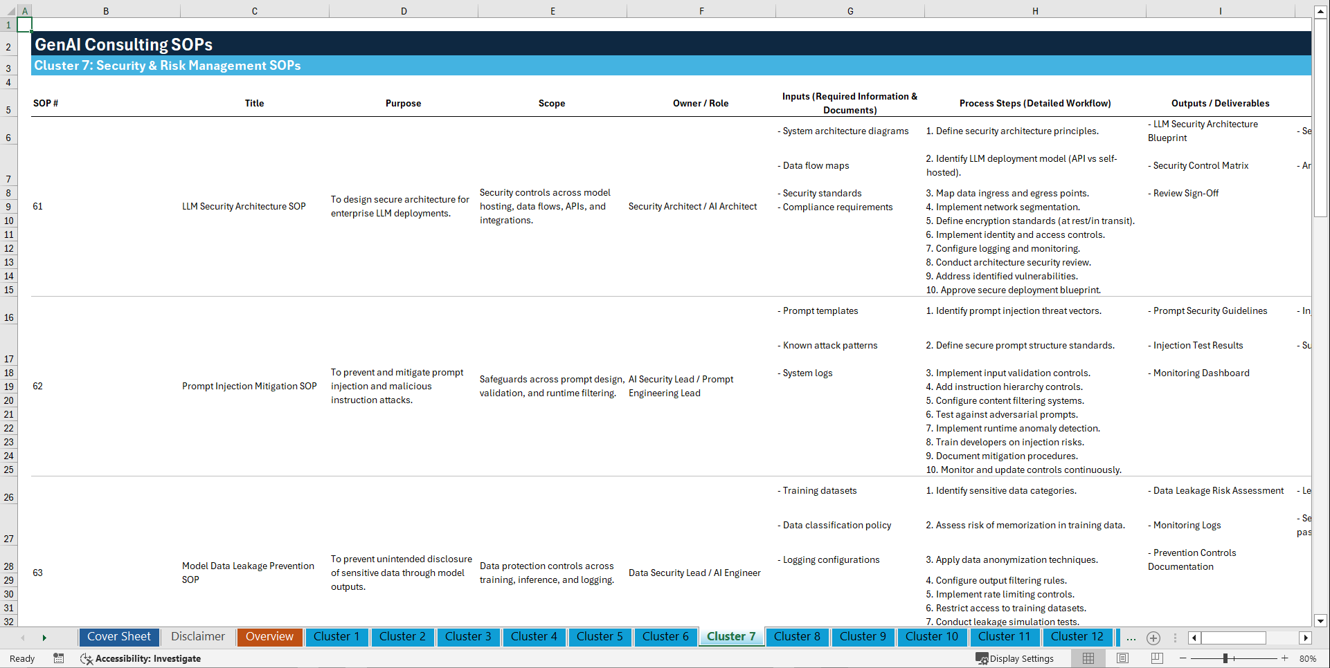 100+ Generative AI (GenAI) Consulting SOPs (Excel template (XLSX)) Preview Image