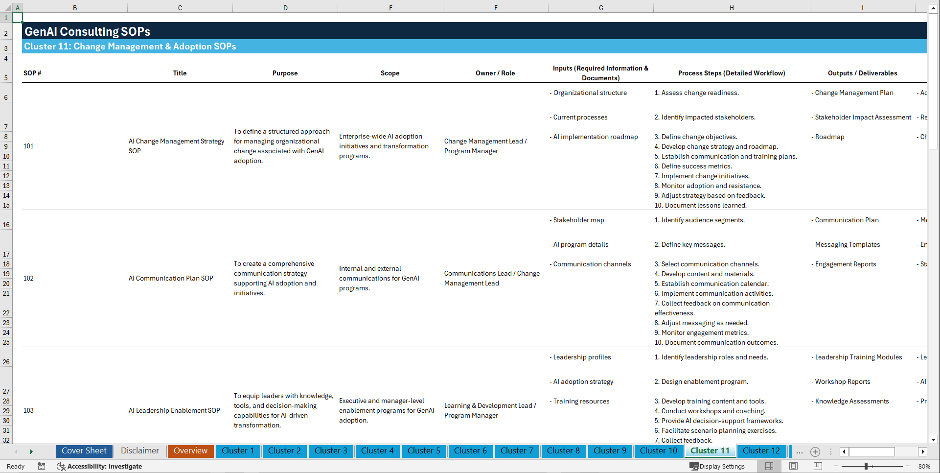 100+ Generative AI (GenAI) Consulting SOPs (Excel template (XLSX)) Preview Image